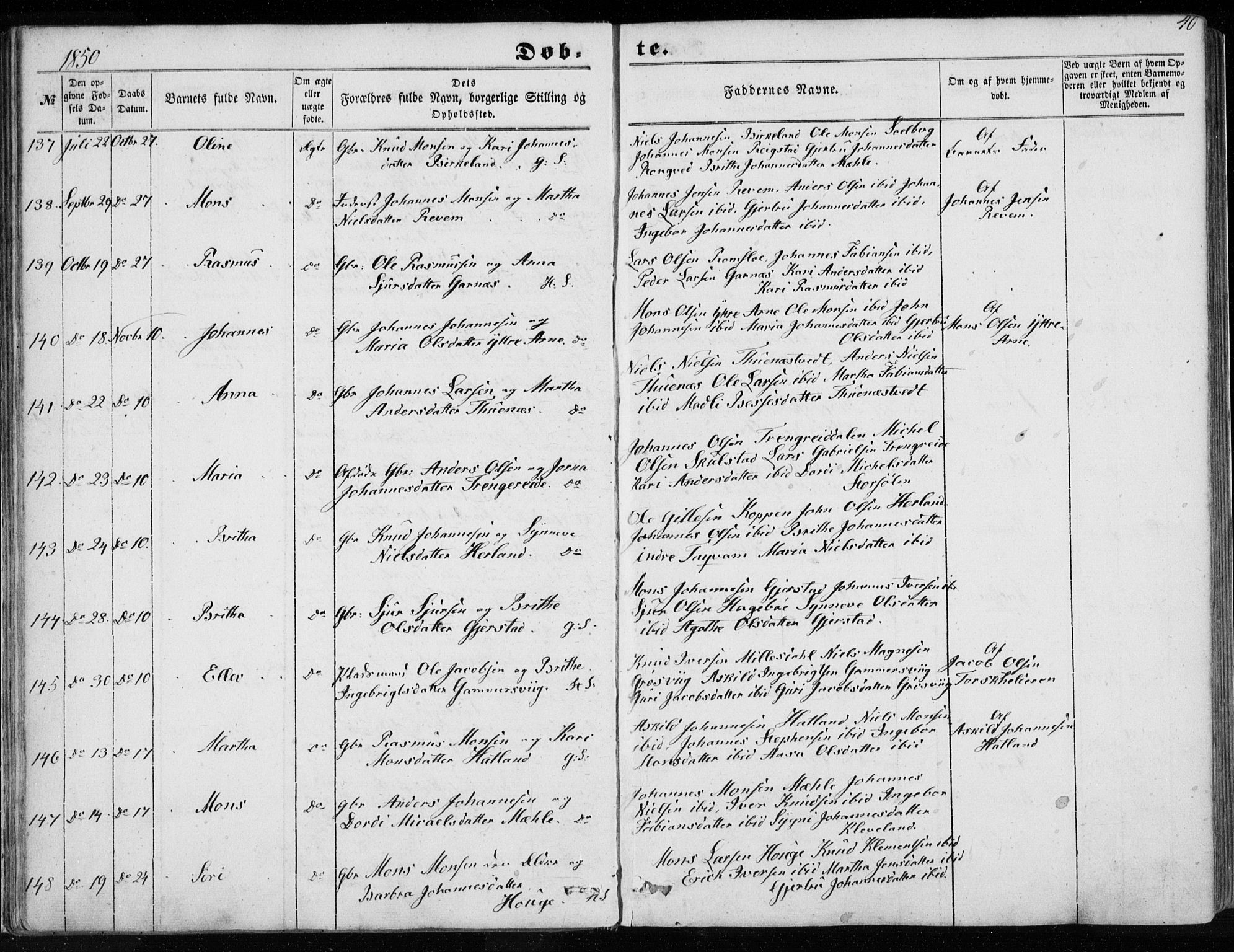 Haus sokneprestembete, SAB/A-75601/H/Haa: Parish register (official) no. A 16 I, 1848-1857, p. 40