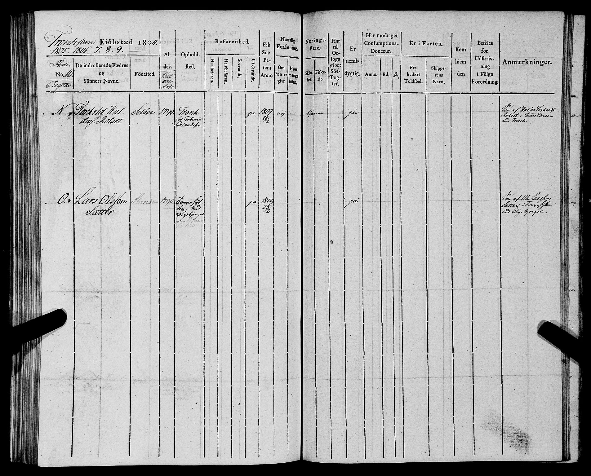 Sjøinnrulleringen - Trondhjemske distrikt, AV/SAT-A-5121/01/L0012: Ruller for Trondhjem by, 1804-1809, p. 280