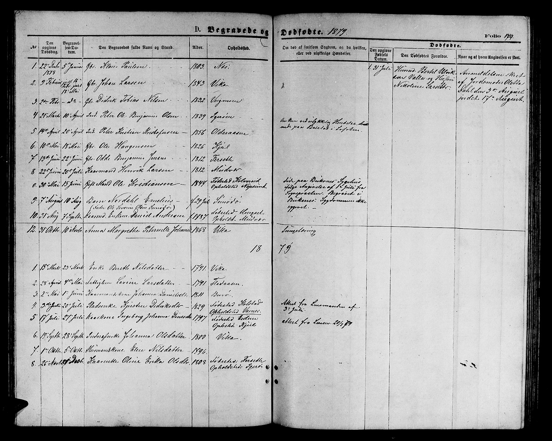 Ministerialprotokoller, klokkerbøker og fødselsregistre - Nordland, AV/SAT-A-1459/816/L0252: Parish register (copy) no. 816C02, 1871-1885, p. 179