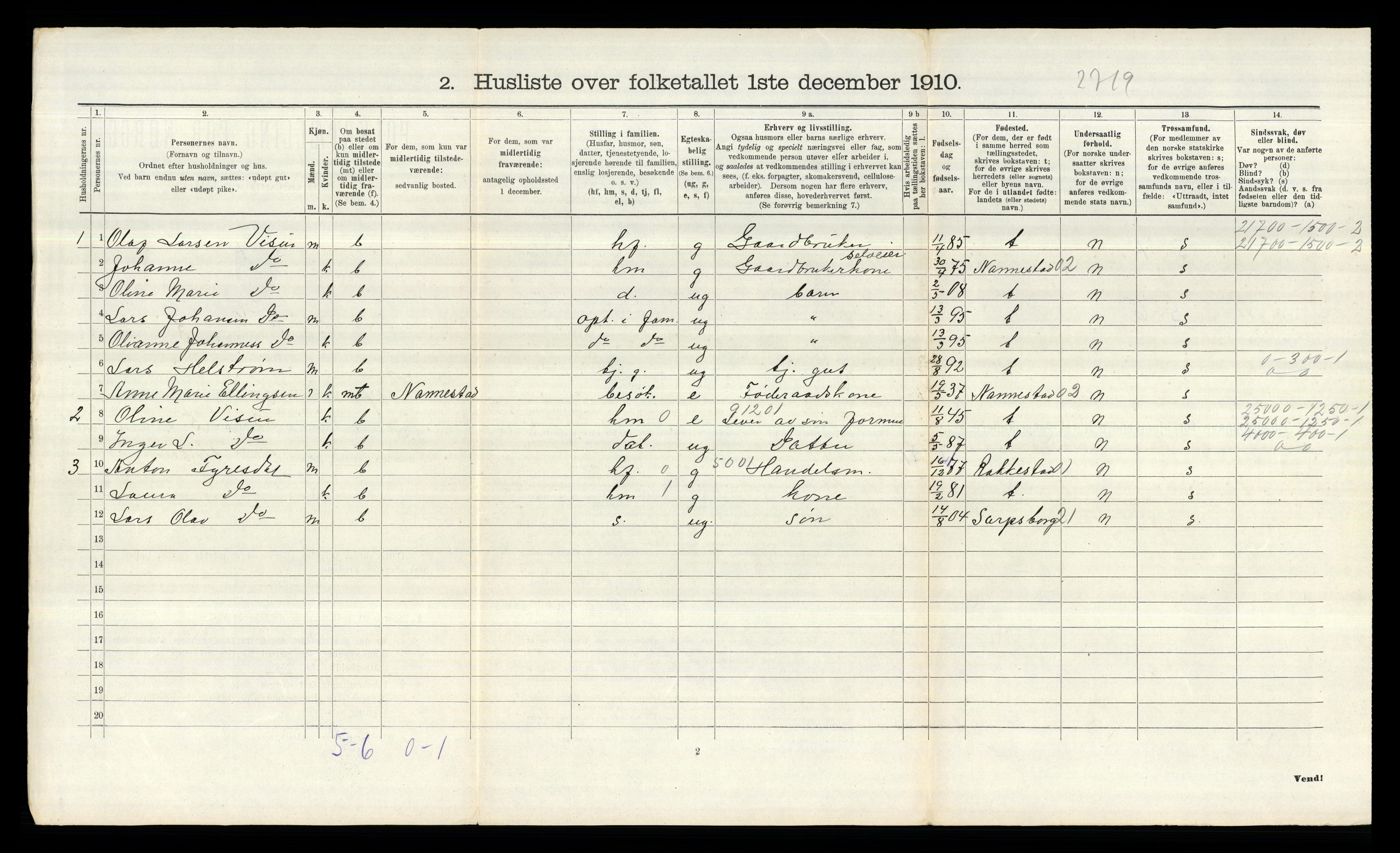 RA, 1910 census for Borge, 1910, p. 1739