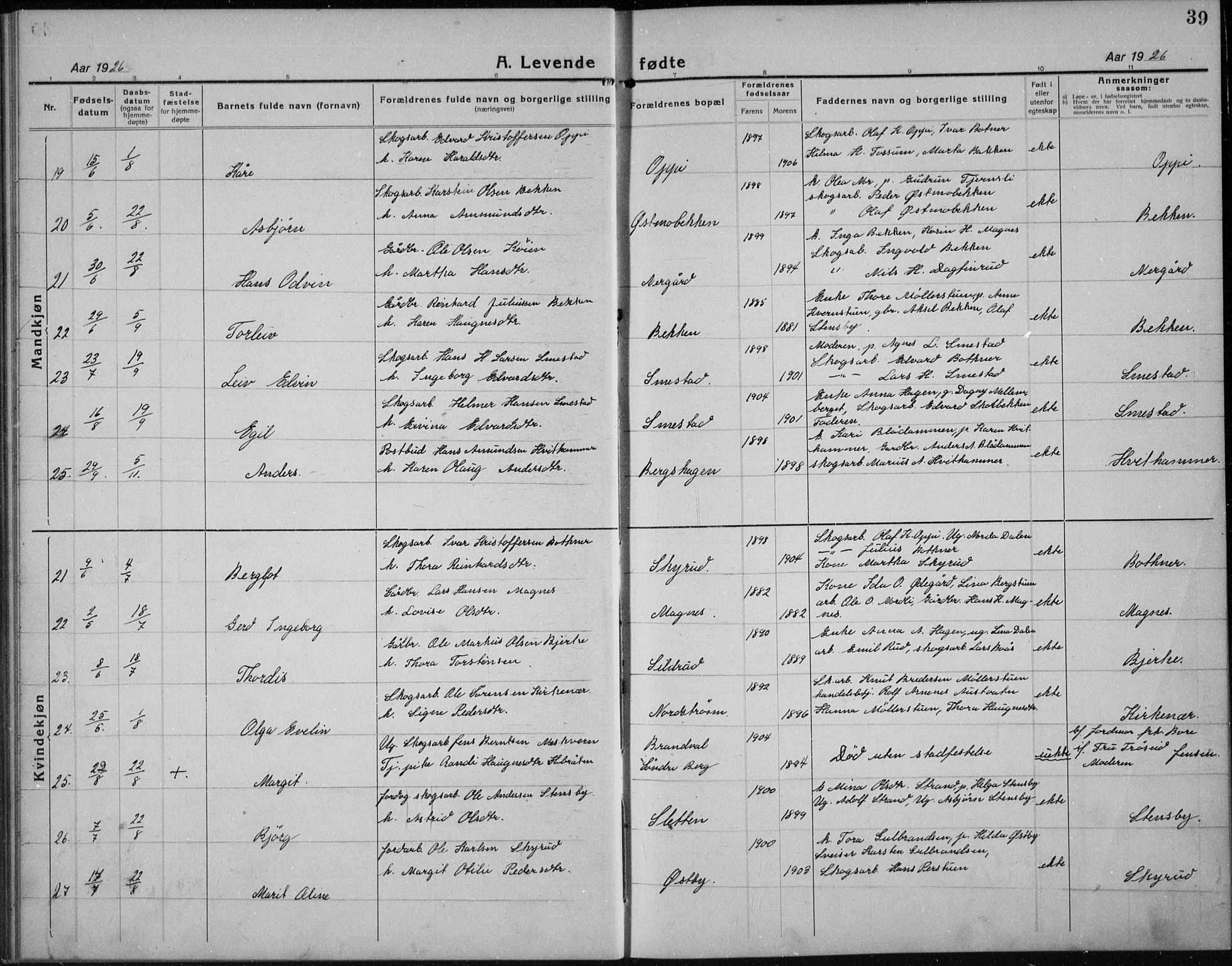 Nord-Odal prestekontor, AV/SAH-PREST-032/H/Ha/Hab/L0004: Parish register (copy) no. 4, 1921-1936, p. 39