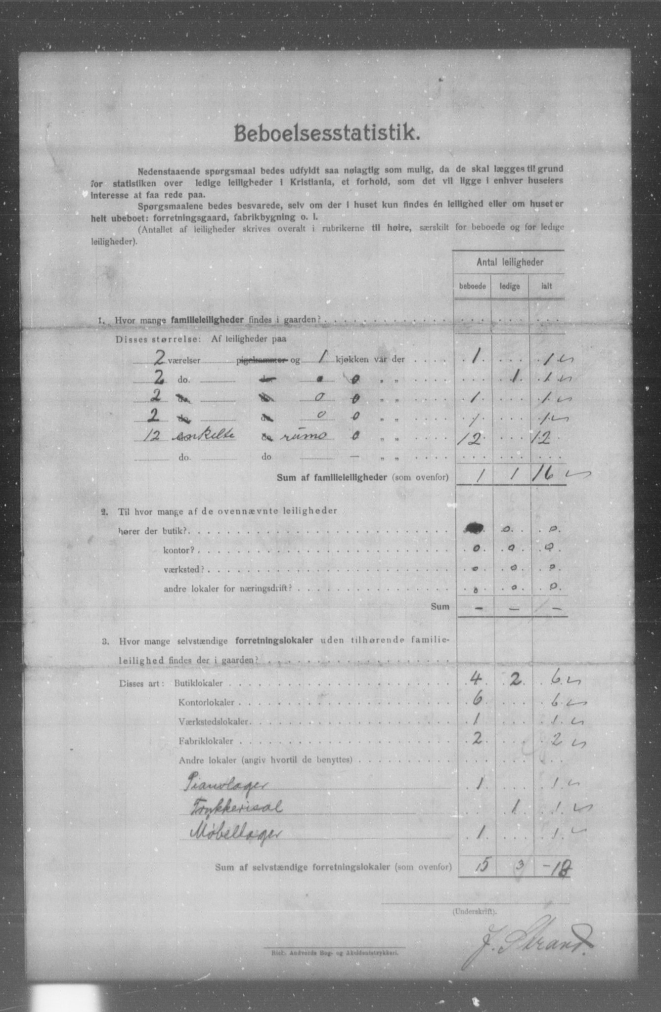 OBA, Municipal Census 1904 for Kristiania, 1904, p. 20360