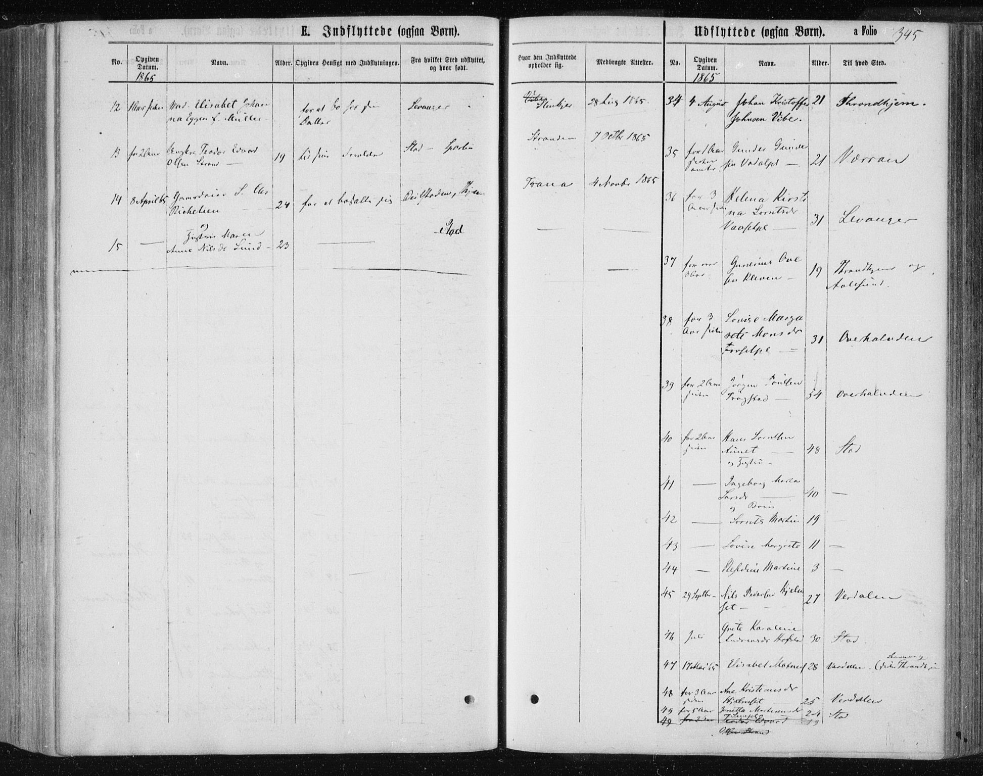 Ministerialprotokoller, klokkerbøker og fødselsregistre - Nord-Trøndelag, SAT/A-1458/735/L0345: Parish register (official) no. 735A08 /1, 1863-1872, p. 345