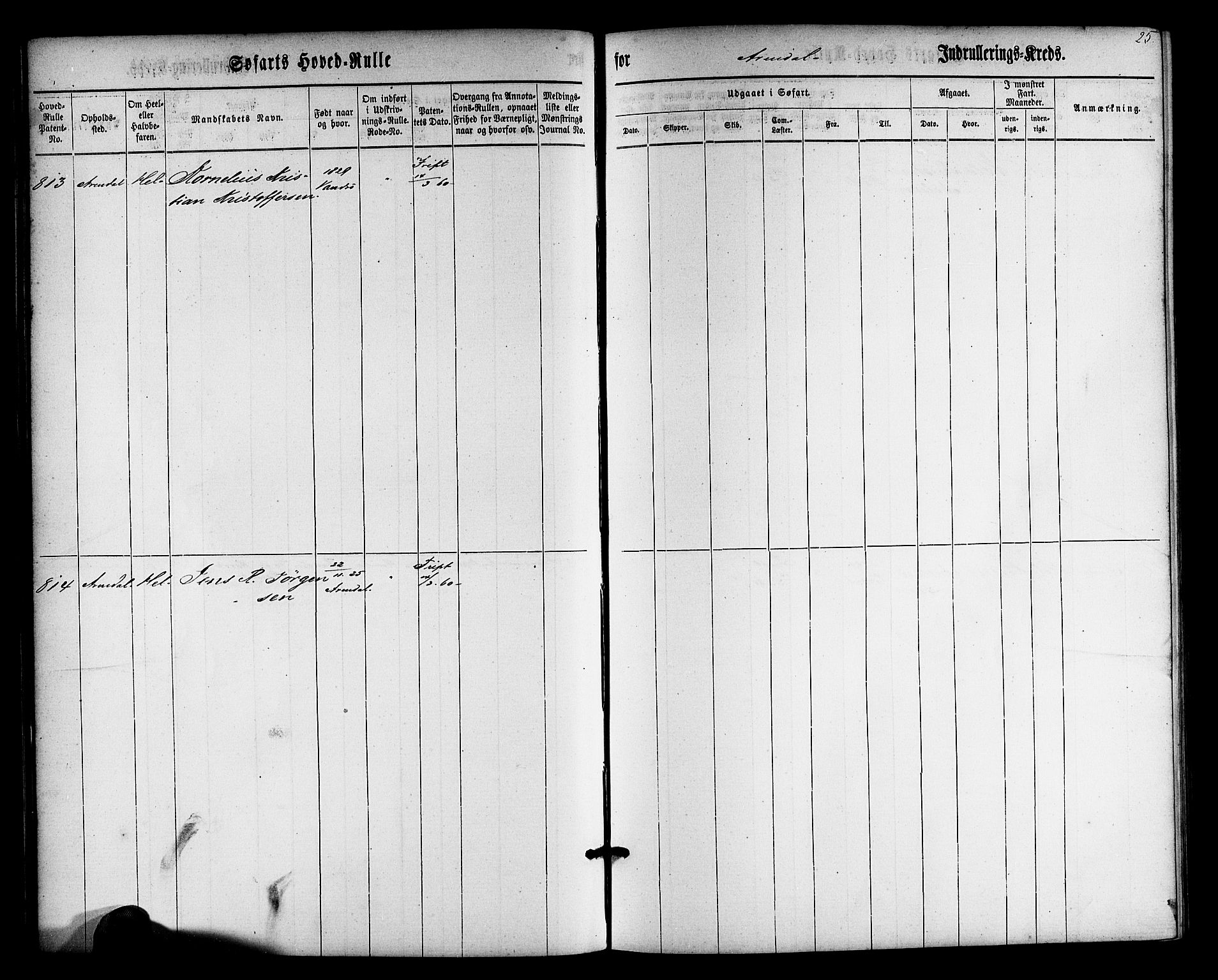 Arendal mønstringskrets, SAK/2031-0012/F/Fb/L0009: Hovedrulle nr 767-1532, S-7, 1857-1864, p. 25