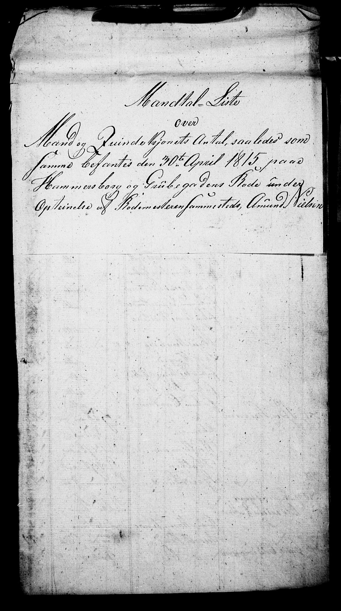 SAO, Census 1815 for Kristiania, 1815, p. 201