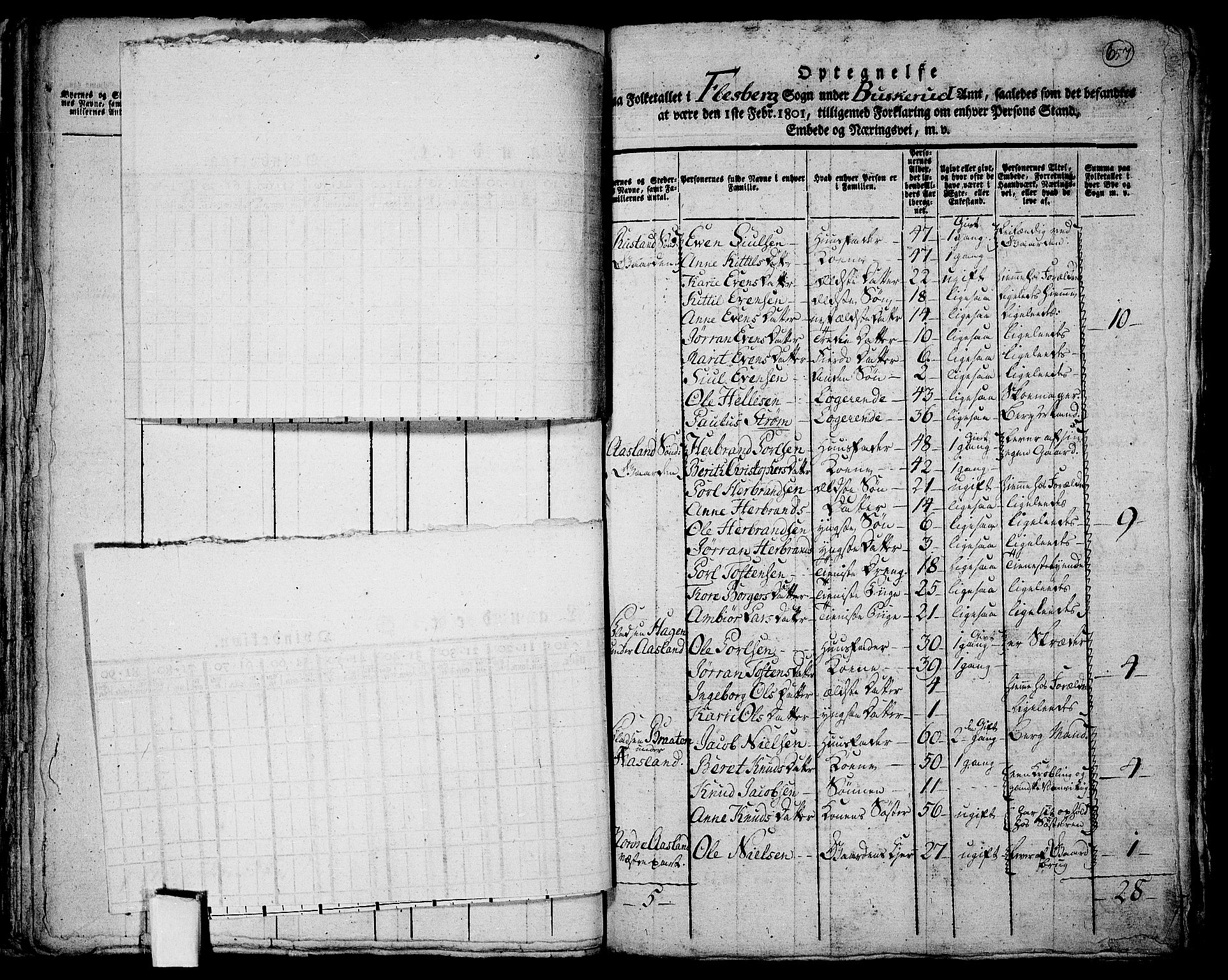 RA, 1801 census for 0631P Flesberg, 1801, p. 657a