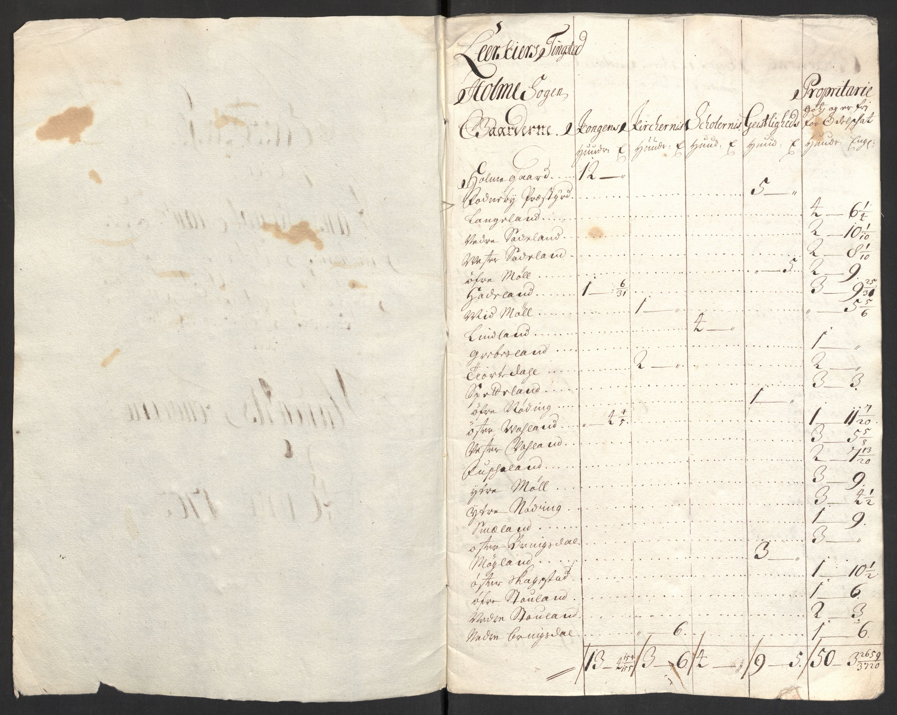 Rentekammeret inntil 1814, Reviderte regnskaper, Fogderegnskap, RA/EA-4092/R43/L2550: Fogderegnskap Lista og Mandal, 1703-1704, p. 150