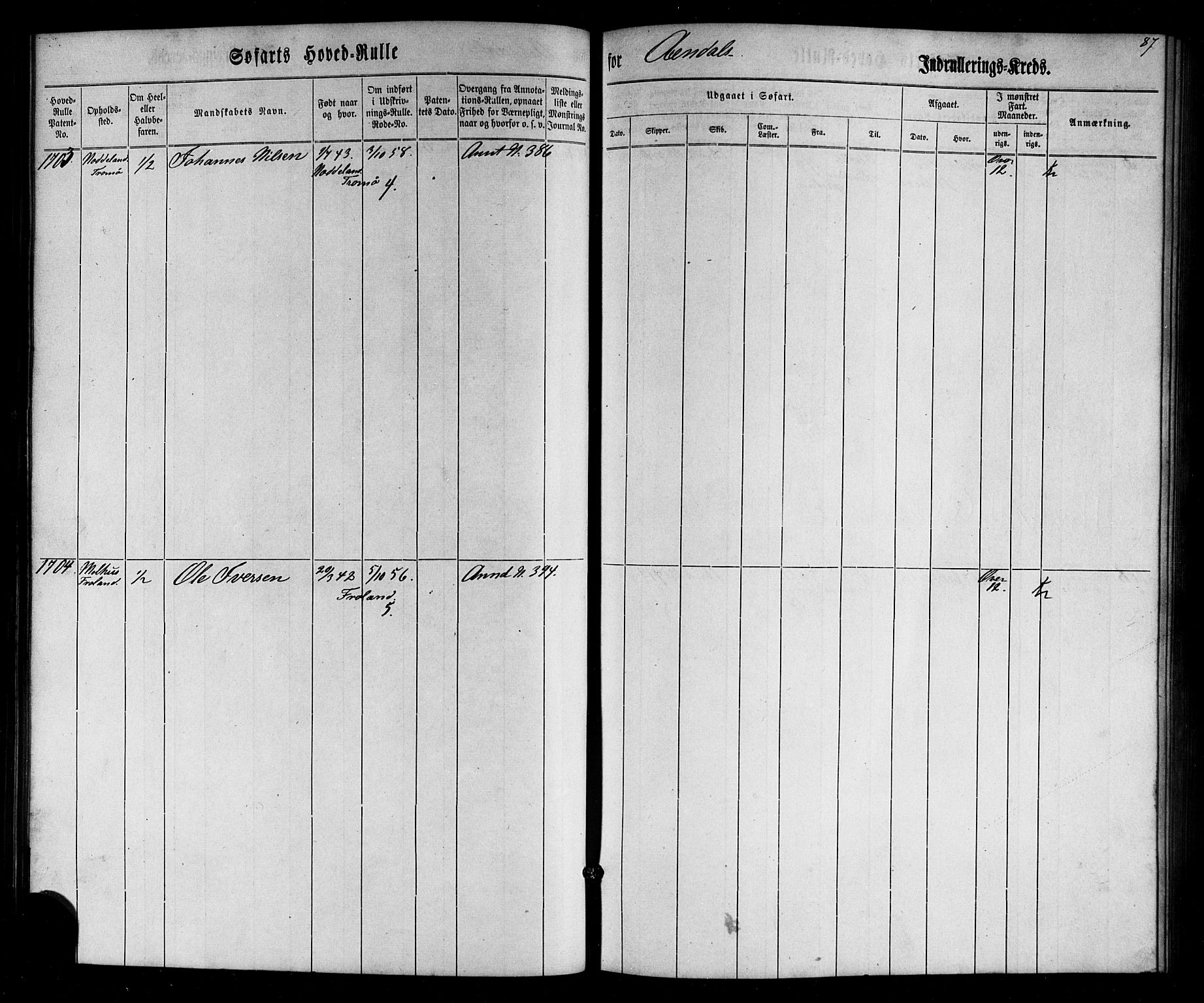 Arendal mønstringskrets, SAK/2031-0012/F/Fb/L0002: Hovedrulle nr 1533-1724 uten register, E-3, 1863-1864, p. 89