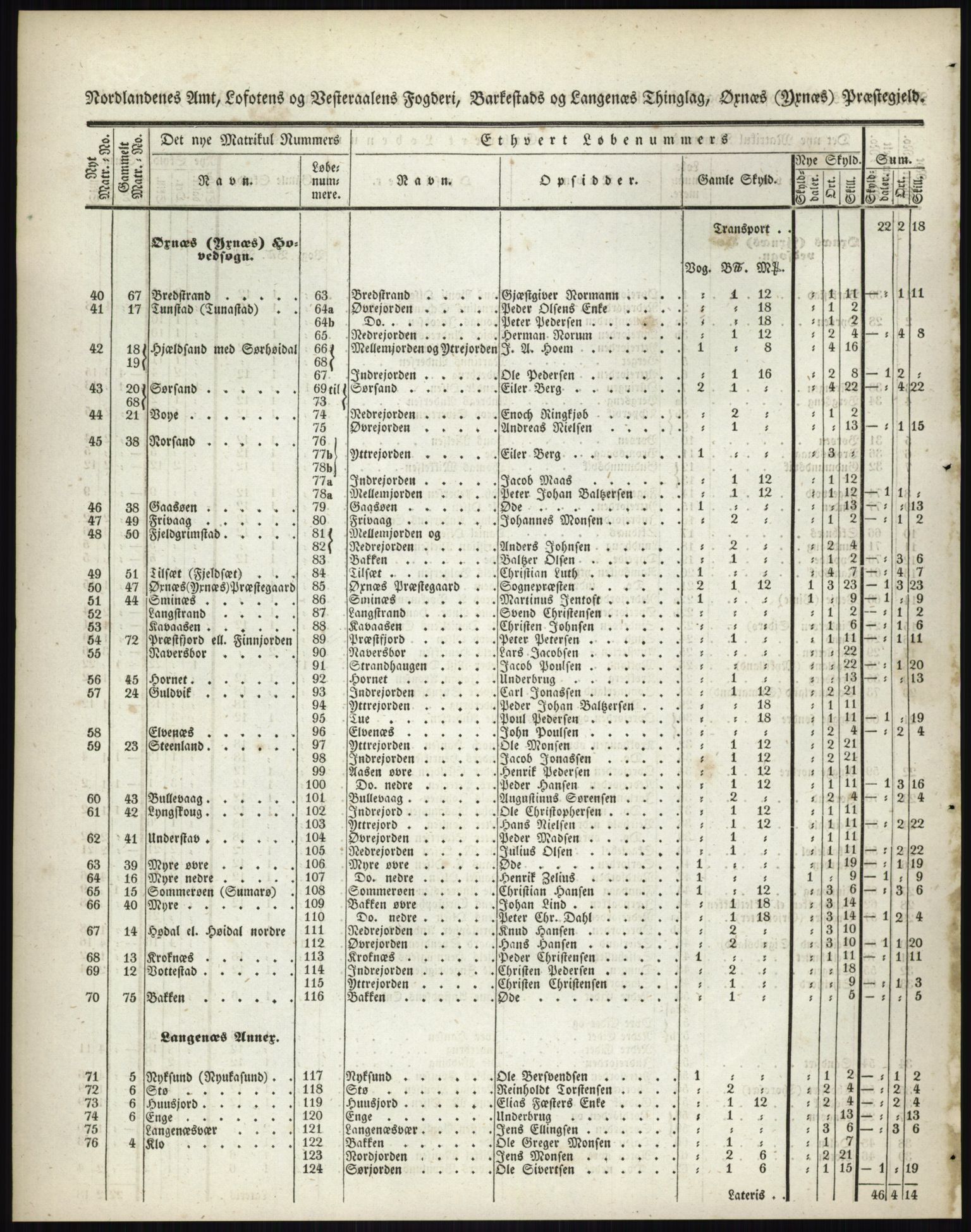 Andre publikasjoner, PUBL/PUBL-999/0002/0017: Bind 17 - Nordlands amt, 1838, p. 149