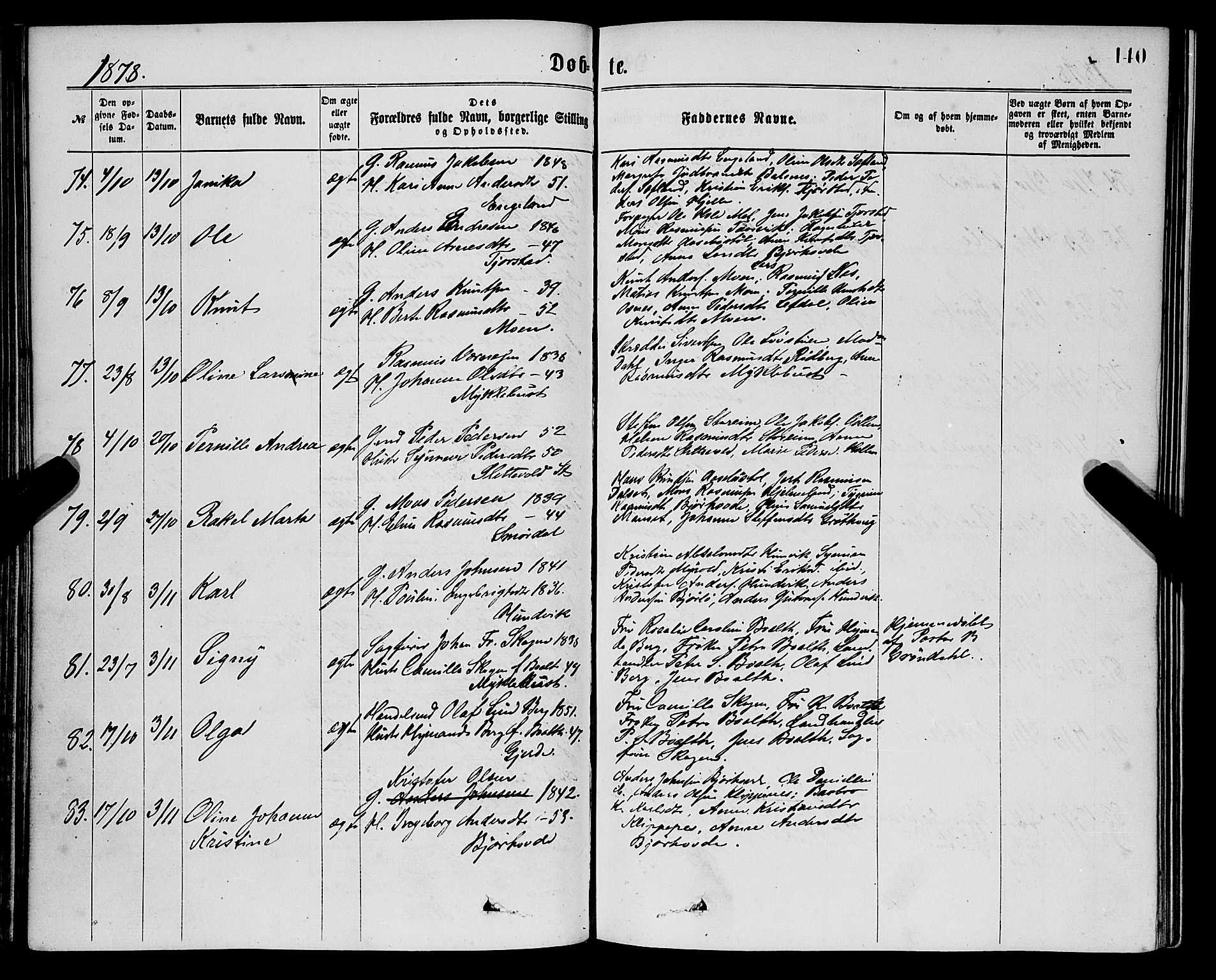 Eid sokneprestembete, AV/SAB-A-82301/H/Haa/Haaa/L0010: Parish register (official) no. A 10, 1867-1878, p. 140