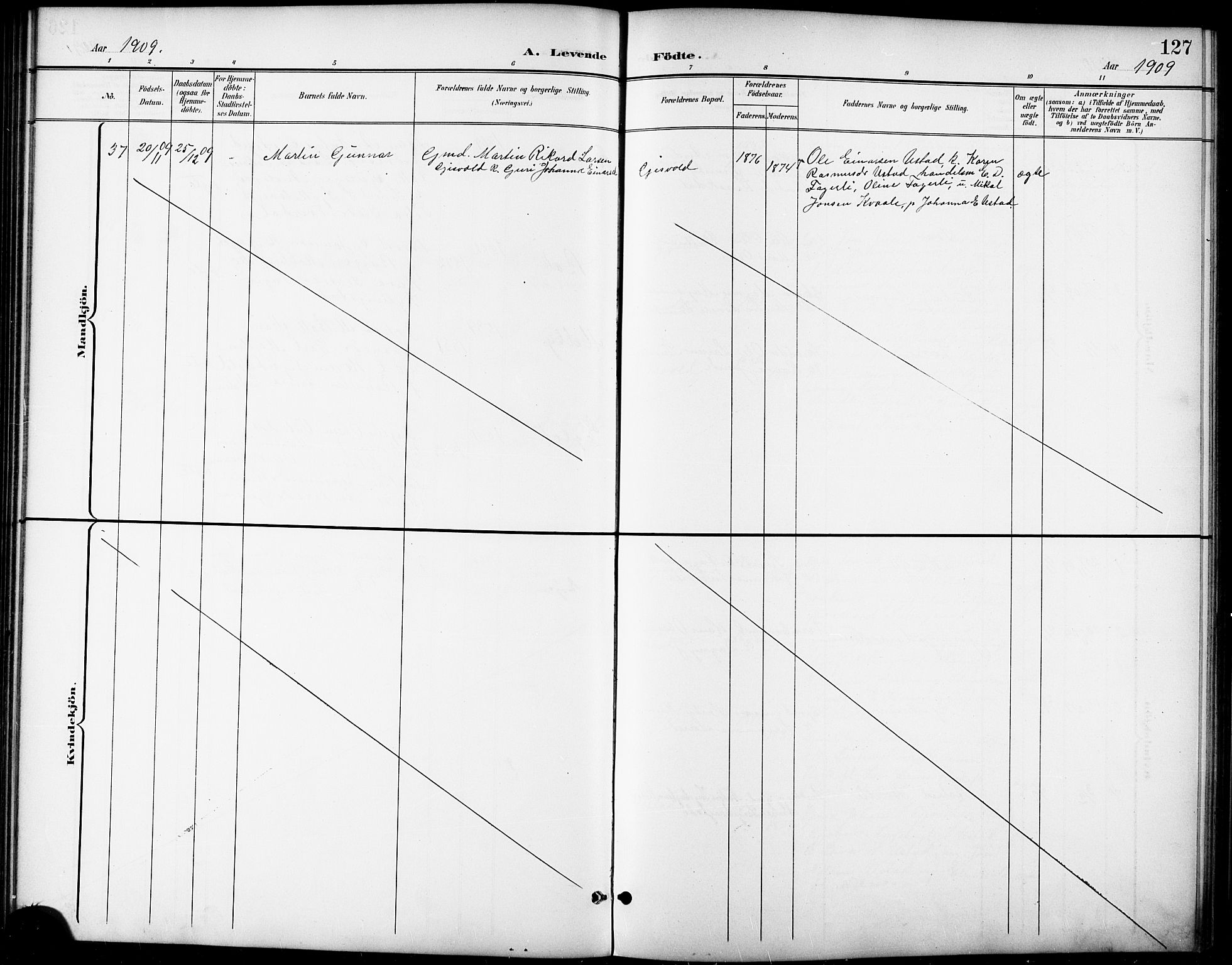 Ministerialprotokoller, klokkerbøker og fødselsregistre - Sør-Trøndelag, SAT/A-1456/668/L0819: Parish register (copy) no. 668C08, 1899-1912, p. 127