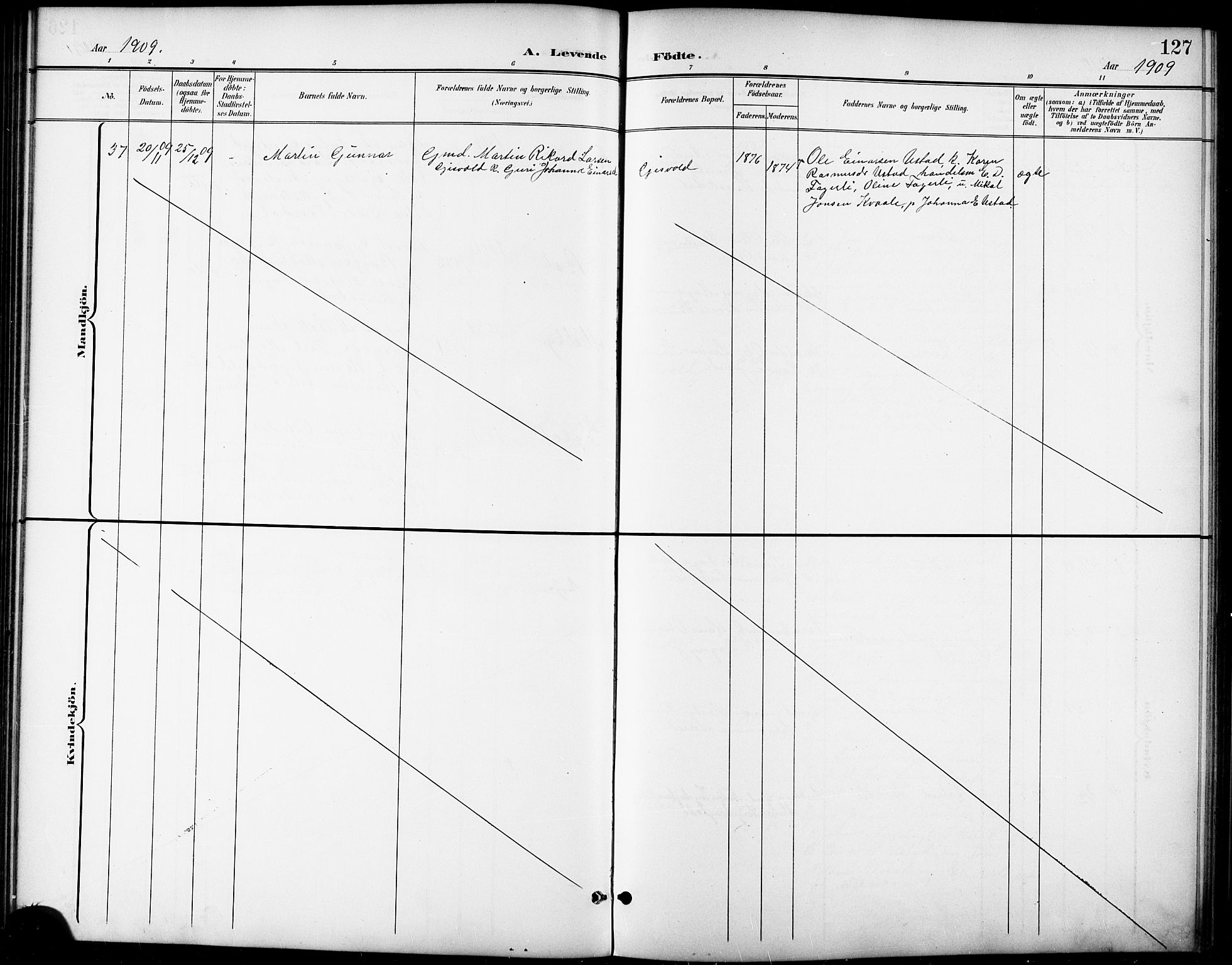 Ministerialprotokoller, klokkerbøker og fødselsregistre - Sør-Trøndelag, AV/SAT-A-1456/668/L0819: Parish register (copy) no. 668C08, 1899-1912, p. 127