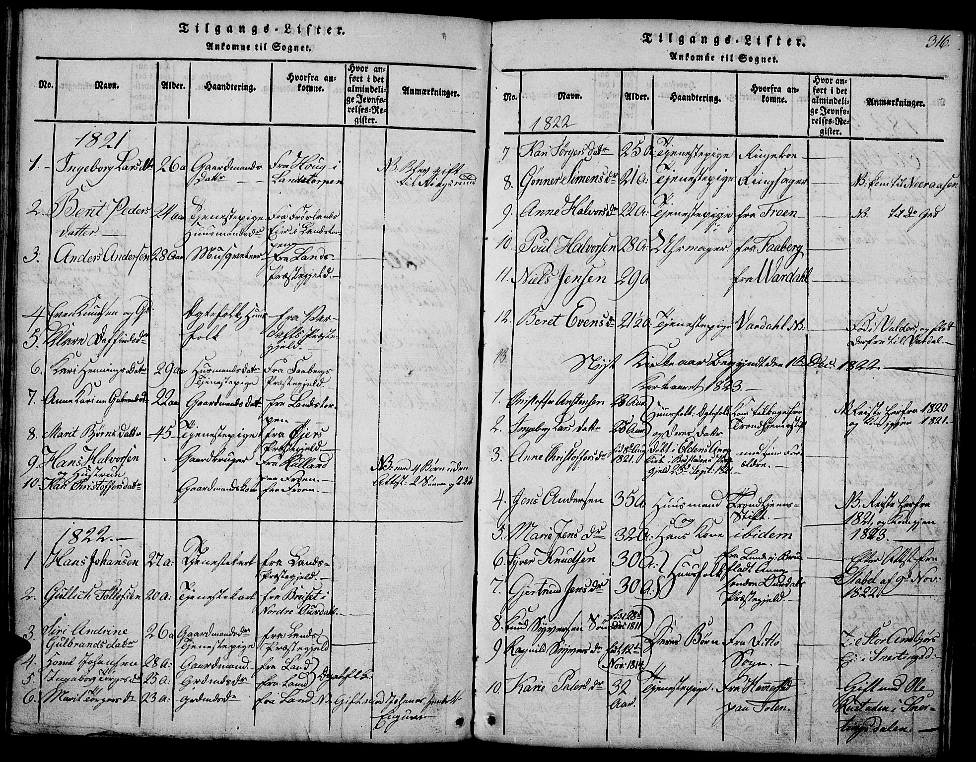 Biri prestekontor, SAH/PREST-096/H/Ha/Hab/L0001: Parish register (copy) no. 1, 1814-1828, p. 316