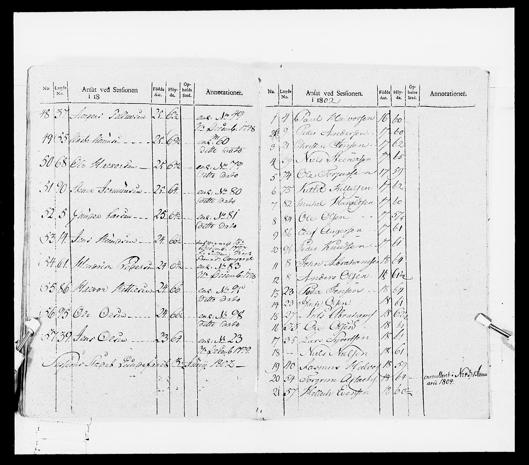 Generalitets- og kommissariatskollegiet, Det kongelige norske kommissariatskollegium, RA/EA-5420/E/Eh/L0114: Telemarkske nasjonale infanteriregiment, 1789-1802, p. 406