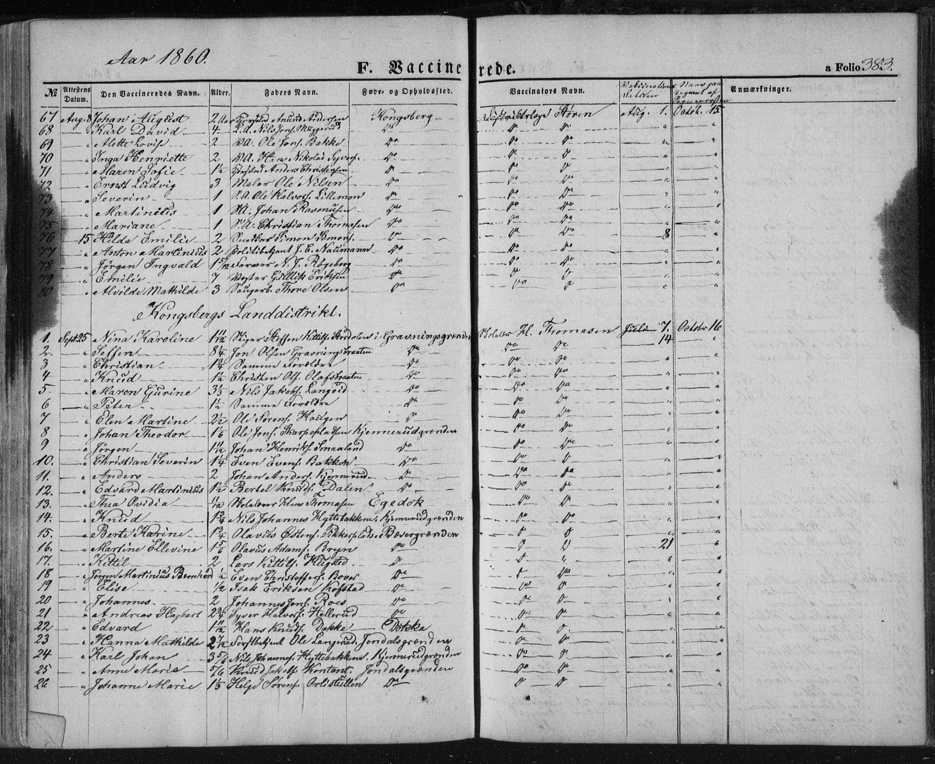 Kongsberg kirkebøker, SAKO/A-22/F/Fa/L0010: Parish register (official) no. I 10, 1859-1875, p. 383
