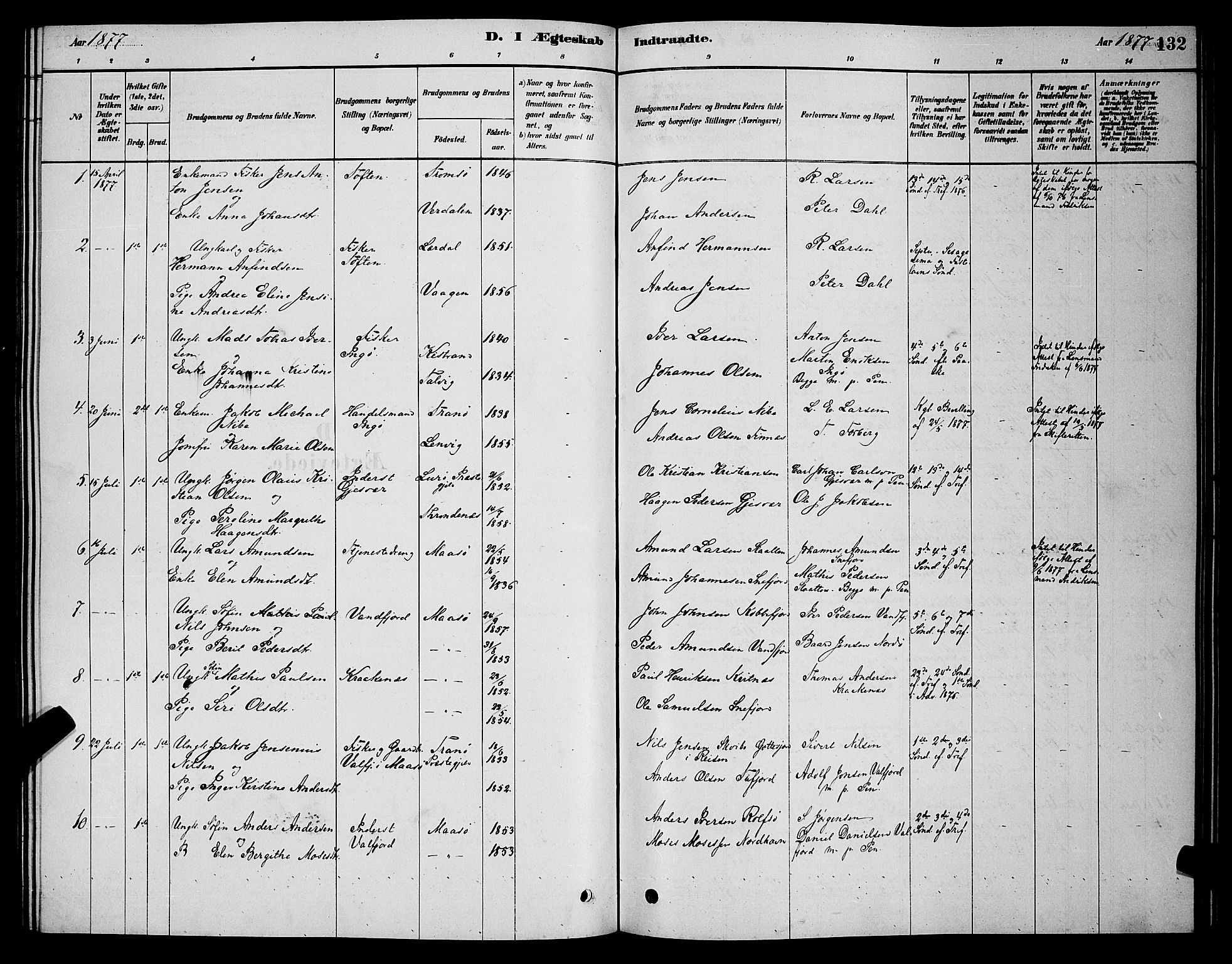 Måsøy sokneprestkontor, SATØ/S-1348/H/Hb/L0002klokker: Parish register (copy) no. 2, 1876-1888, p. 132