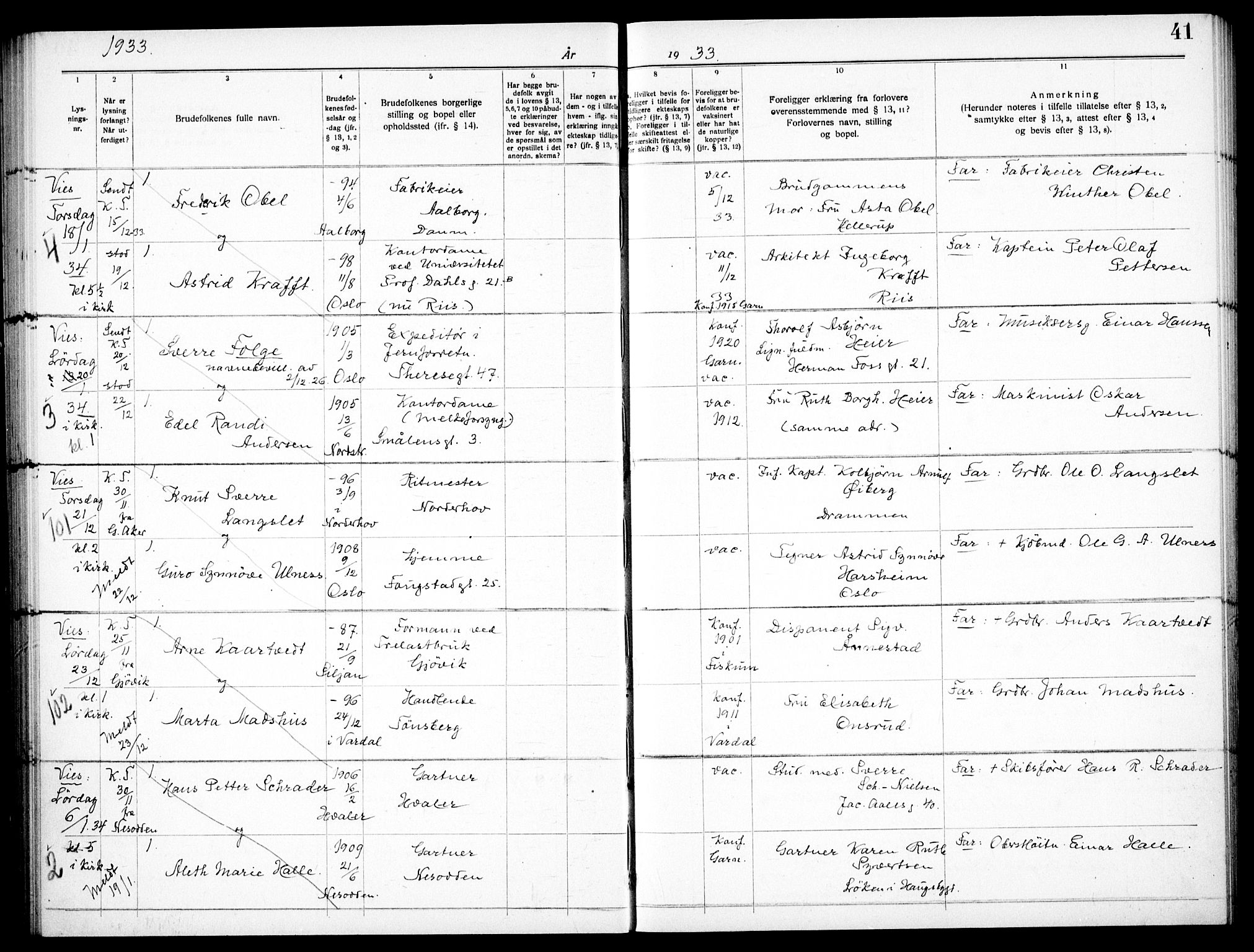 Garnisonsmenigheten Kirkebøker, AV/SAO-A-10846/H/Ha/L0011: Banns register no. I 11, 1932-1936, p. 41