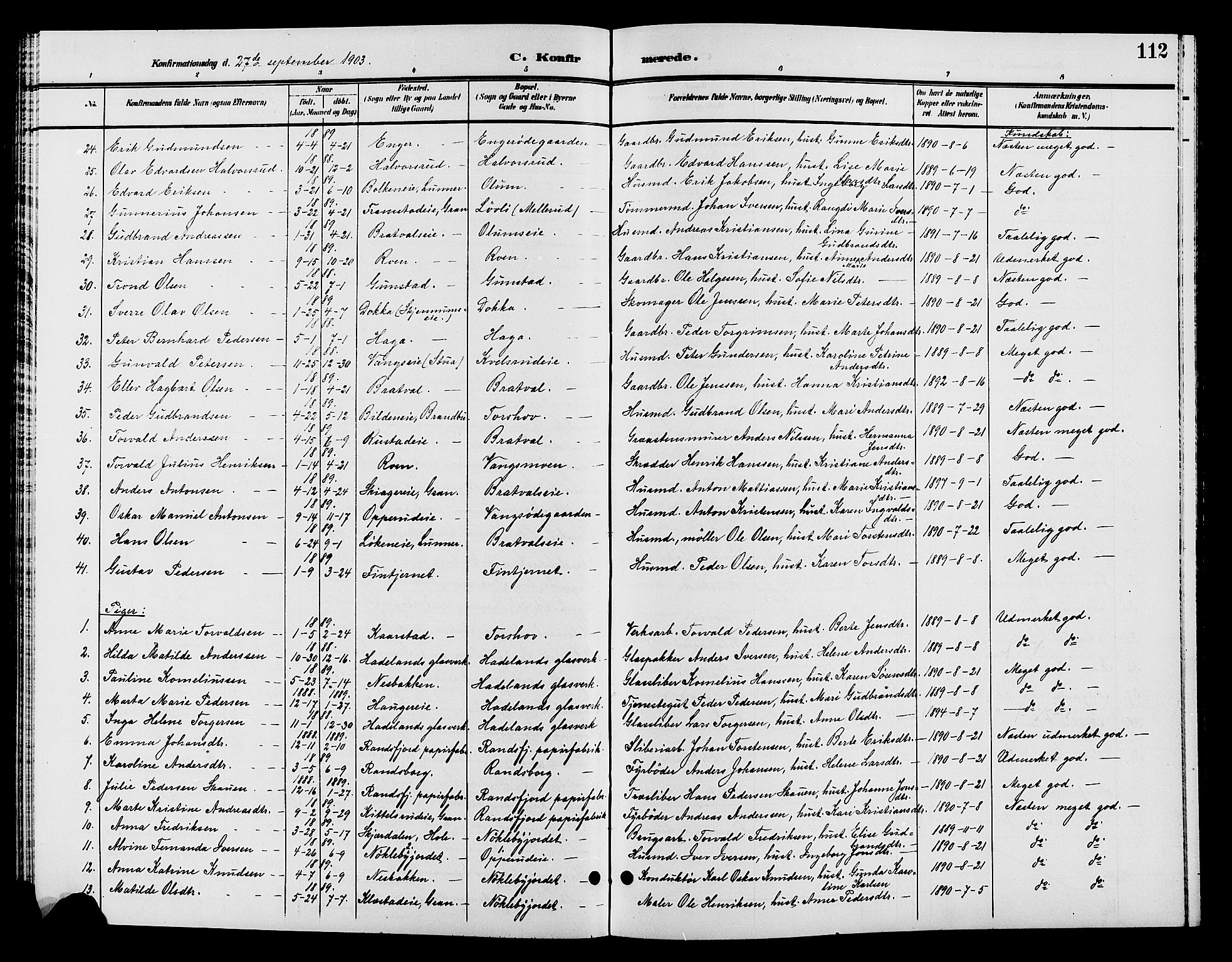 Jevnaker prestekontor, AV/SAH-PREST-116/H/Ha/Hab/L0002: Parish register (copy) no. 2, 1896-1906, p. 112