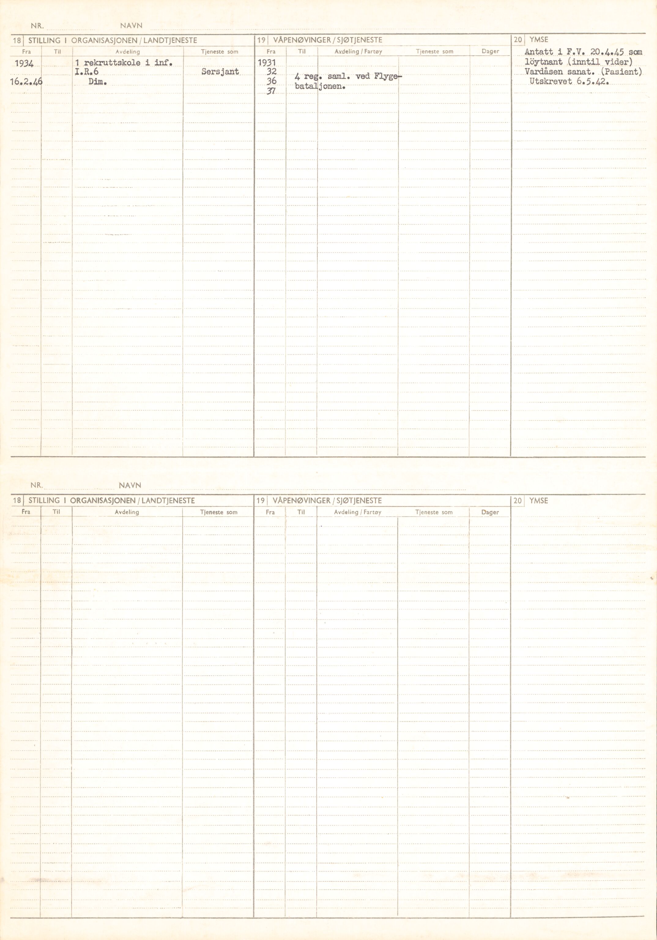 Forsvaret, Forsvarets overkommando/Luftforsvarsstaben, AV/RA-RAFA-4079/P/Pa/L0028: Personellpapirer, 1911, p. 200