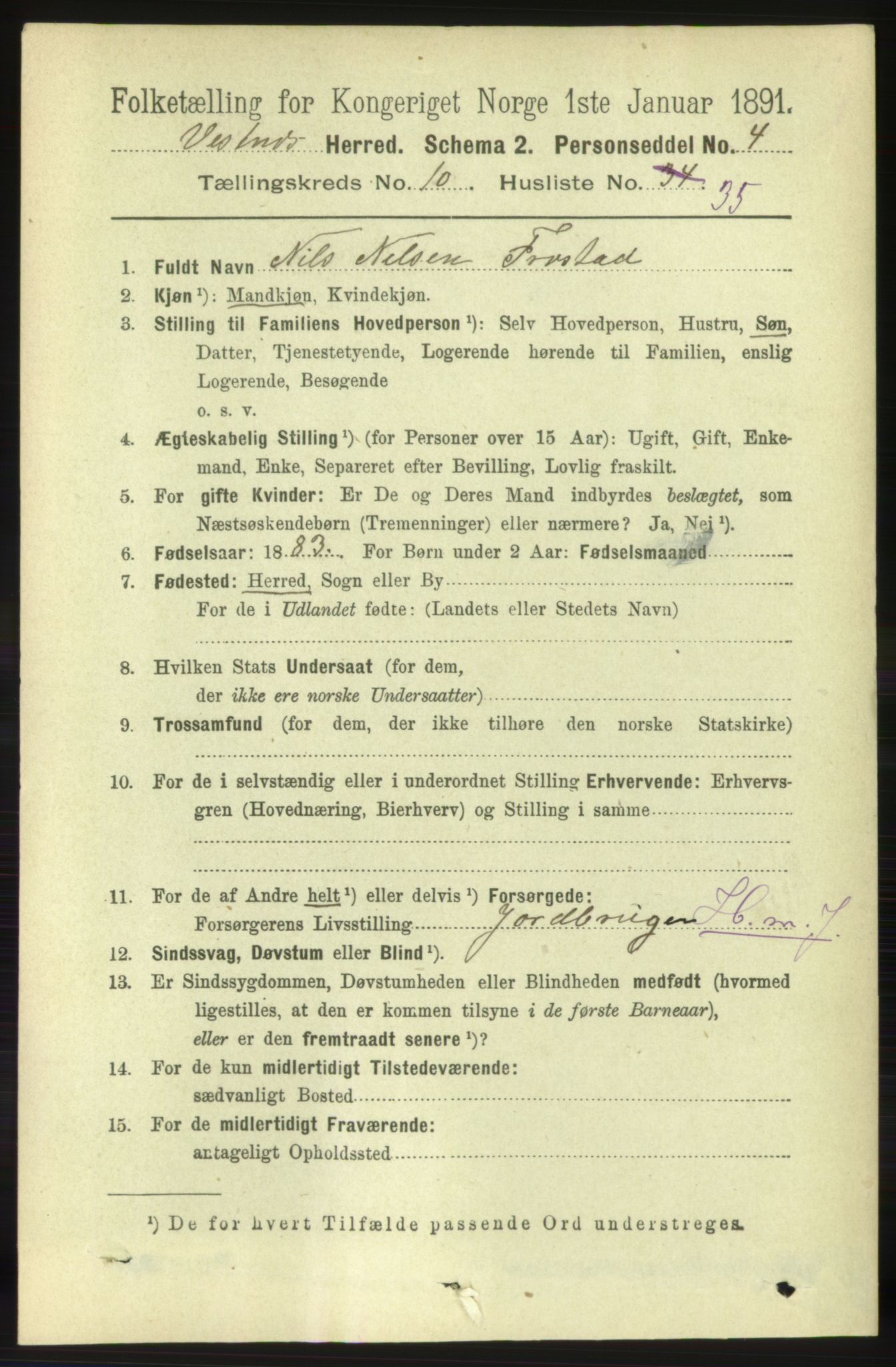 RA, 1891 census for 1535 Vestnes, 1891, p. 3854