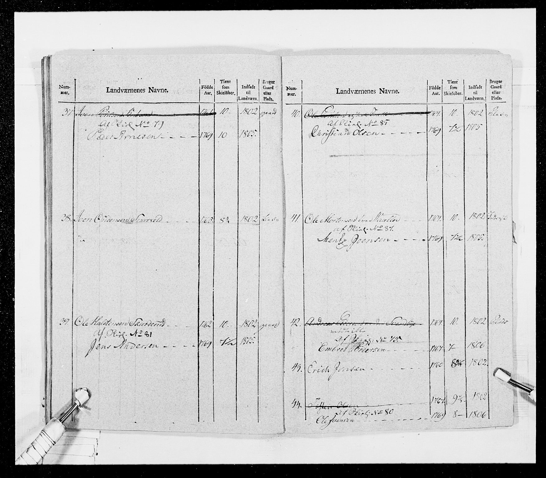 Generalitets- og kommissariatskollegiet, Det kongelige norske kommissariatskollegium, AV/RA-EA-5420/E/Eh/L0026: Skiløperkompaniene, 1805-1810, p. 114