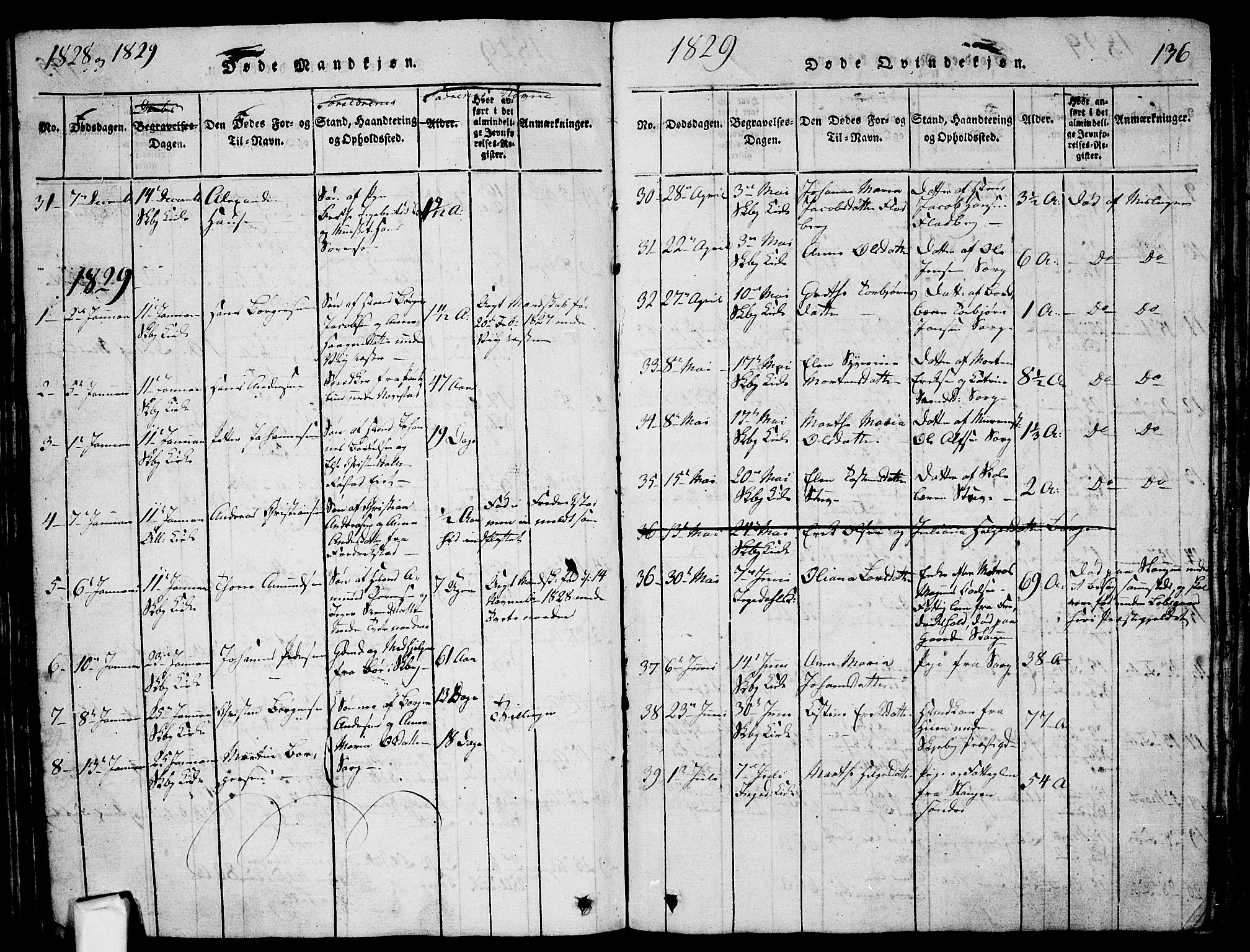 Skjeberg prestekontor Kirkebøker, SAO/A-10923/G/Ga/L0001: Parish register (copy) no. I 1, 1815-1830, p. 136