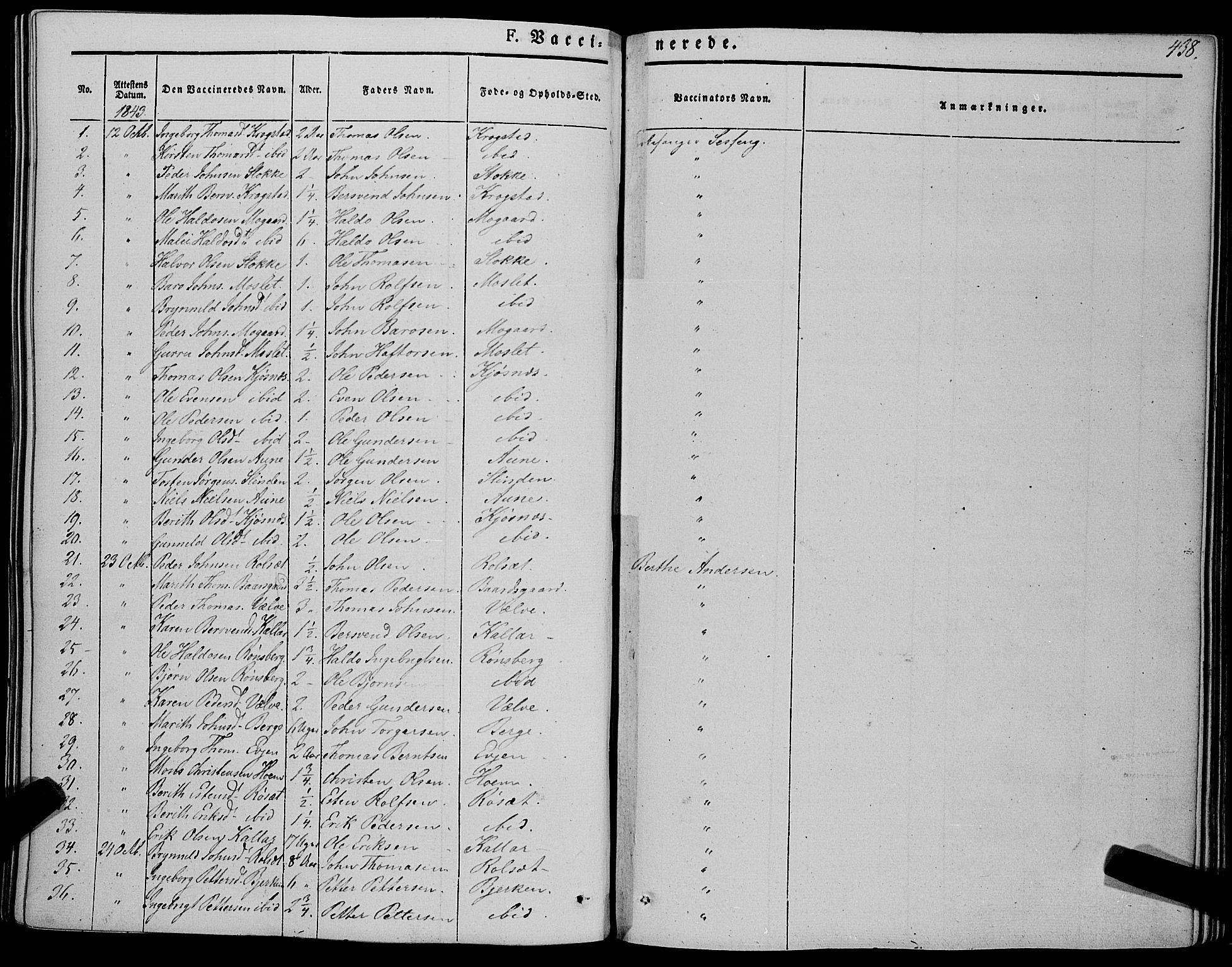 Ministerialprotokoller, klokkerbøker og fødselsregistre - Sør-Trøndelag, SAT/A-1456/695/L1145: Parish register (official) no. 695A06 /1, 1843-1859, p. 438
