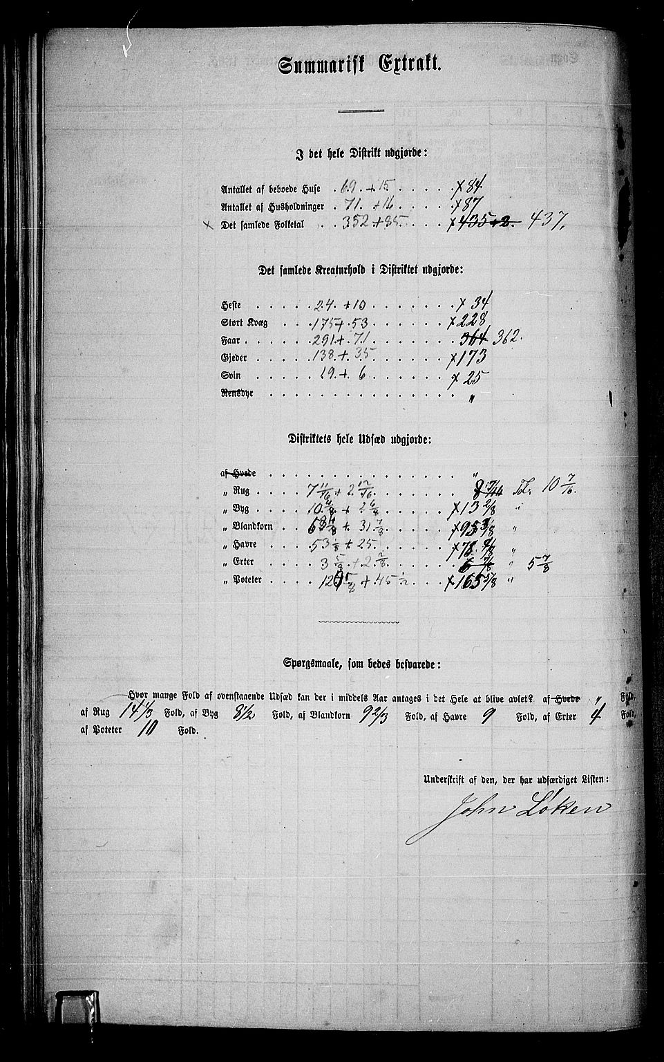 RA, 1865 census for Elverum, 1865, p. 54