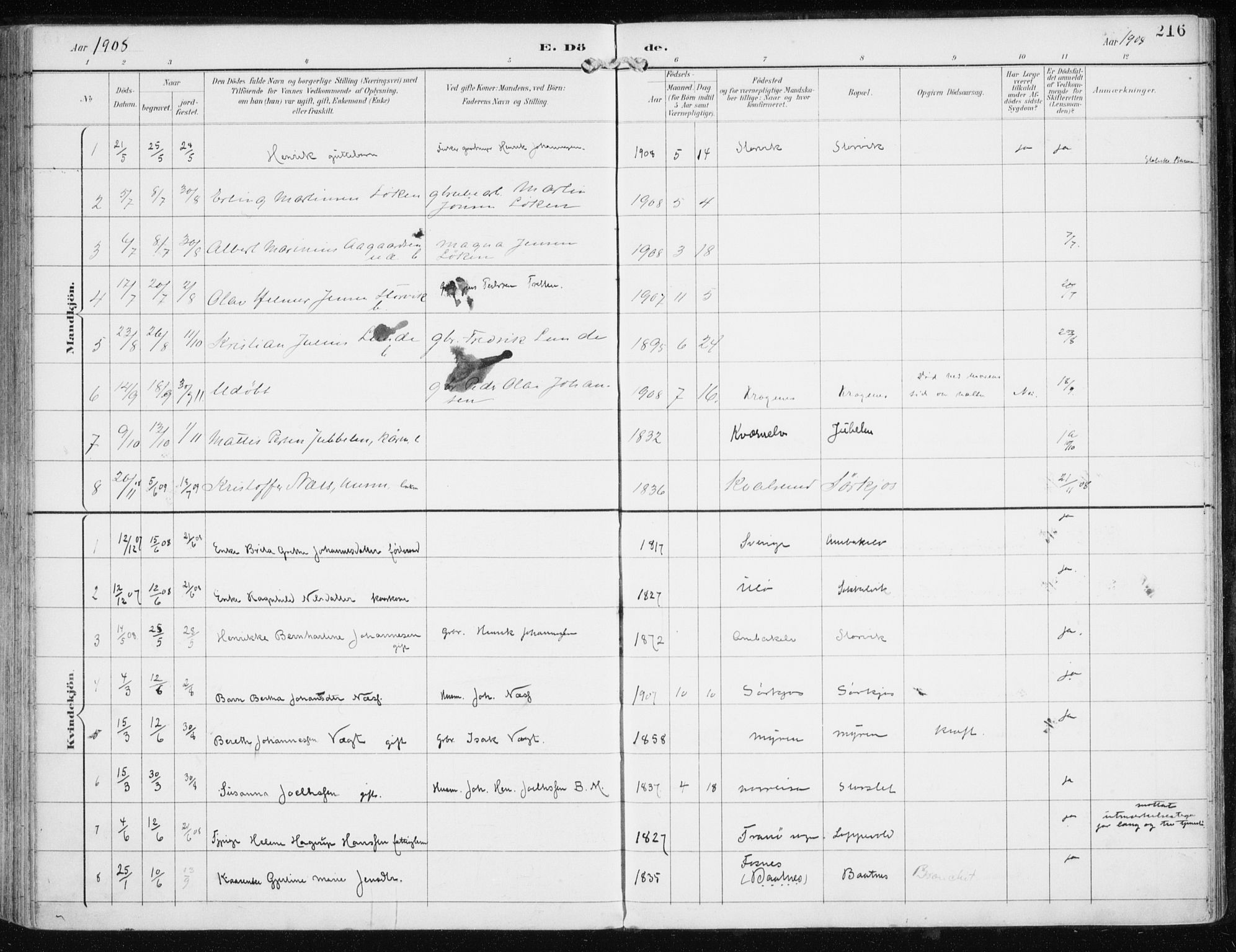 Skjervøy sokneprestkontor, AV/SATØ-S-1300/H/Ha/Haa/L0017kirke: Parish register (official) no. 17, 1895-1911, p. 216