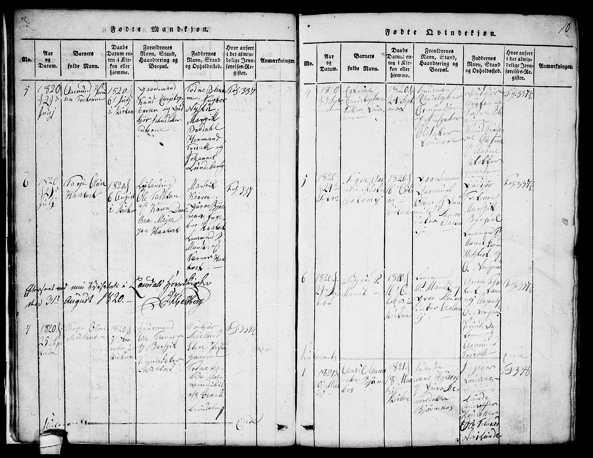 Lårdal kirkebøker, SAKO/A-284/G/Ga/L0001: Parish register (copy) no. I 1, 1815-1861, p. 10