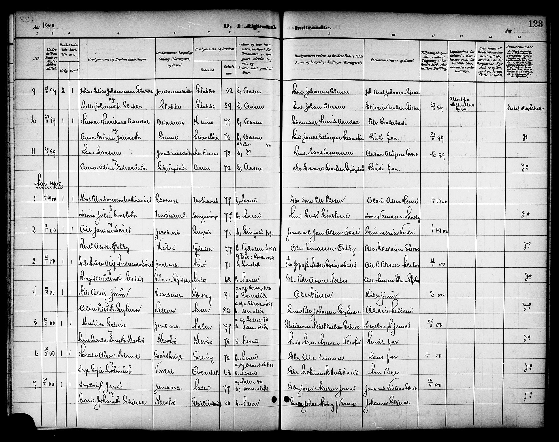Ministerialprotokoller, klokkerbøker og fødselsregistre - Nord-Trøndelag, SAT/A-1458/714/L0135: Parish register (copy) no. 714C04, 1899-1918, p. 123