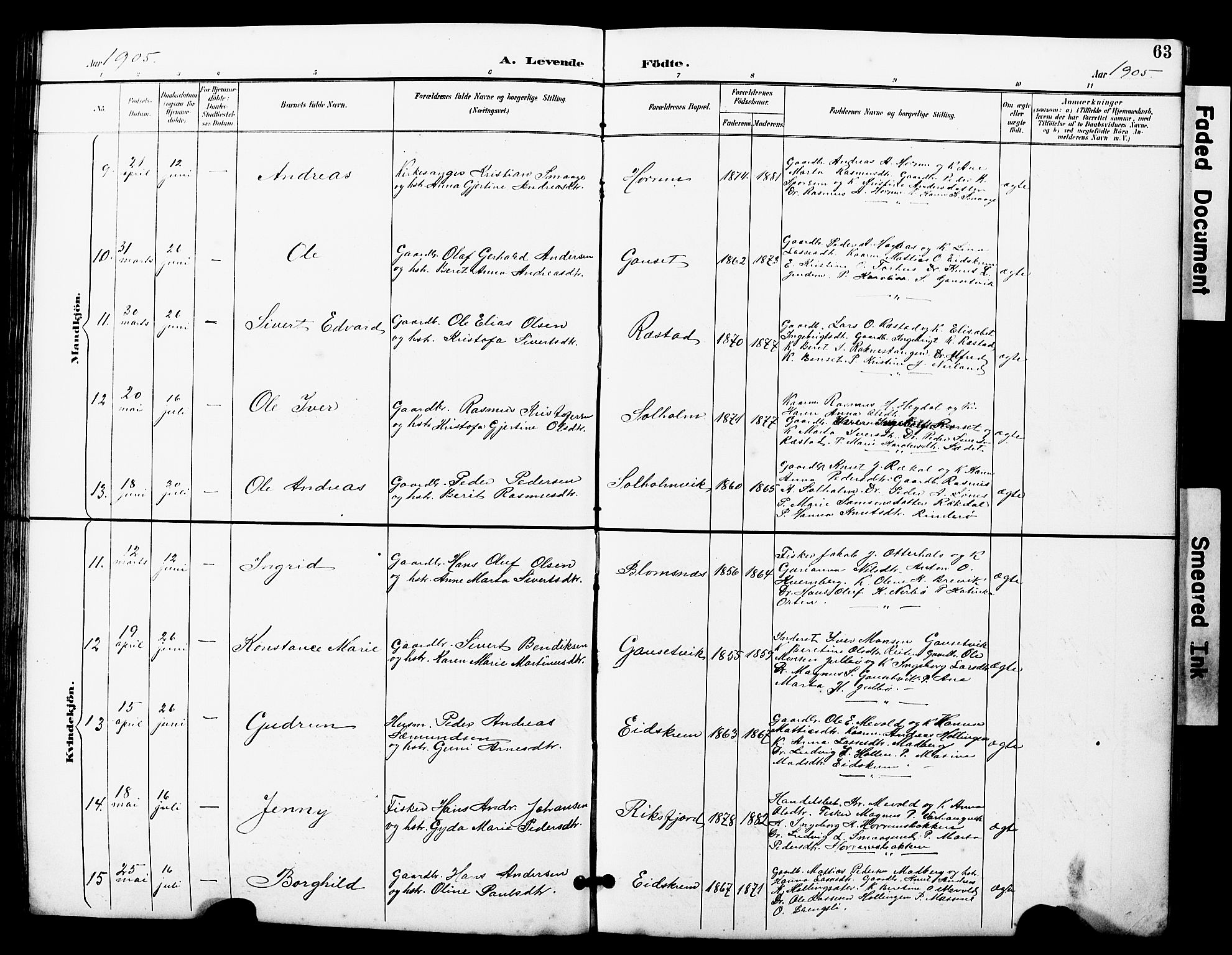 Ministerialprotokoller, klokkerbøker og fødselsregistre - Møre og Romsdal, AV/SAT-A-1454/560/L0725: Parish register (copy) no. 560C02, 1895-1930, p. 63