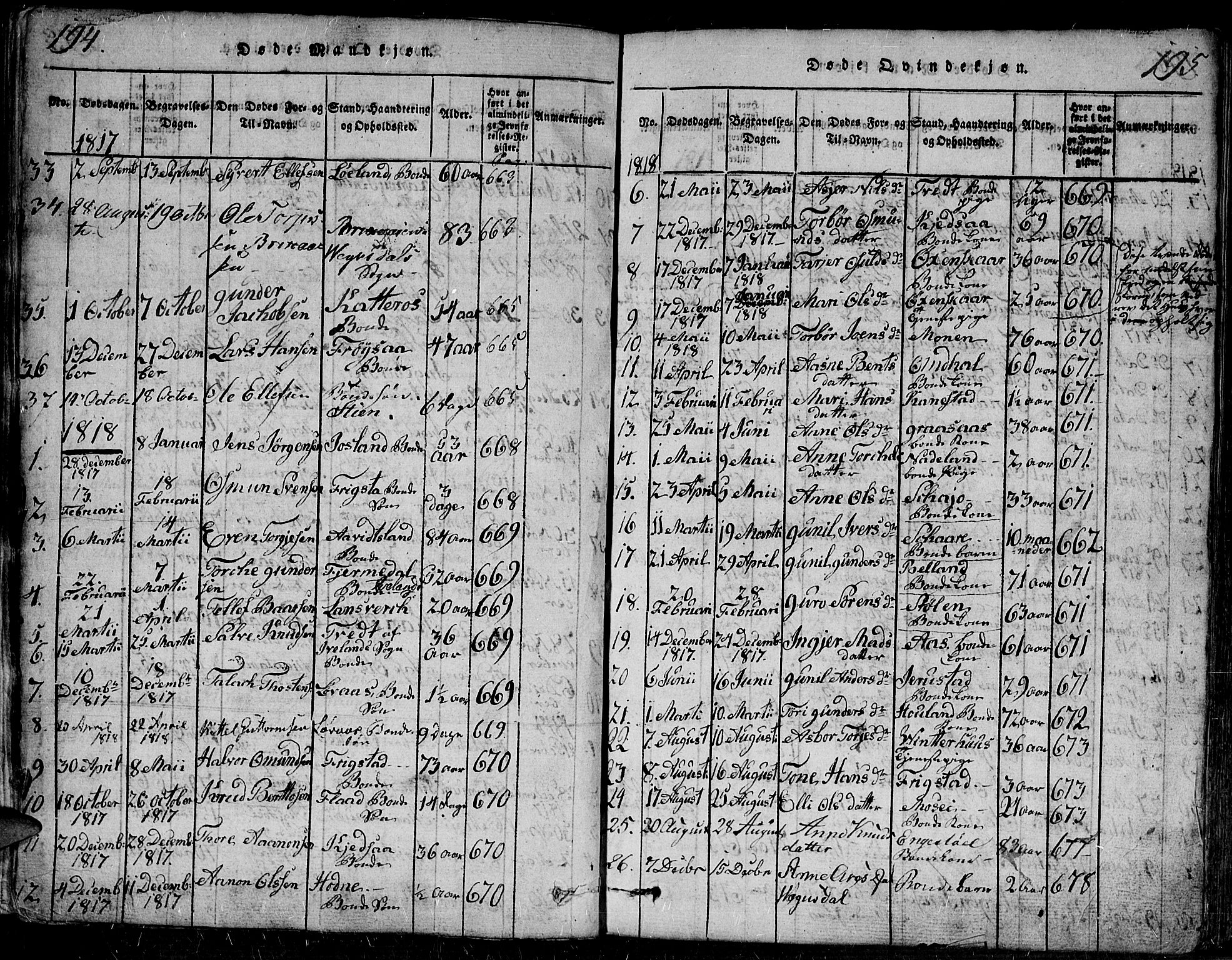 Evje sokneprestkontor, SAK/1111-0008/F/Fa/Faa/L0004: Parish register (official) no. A 4, 1816-1840, p. 194-195