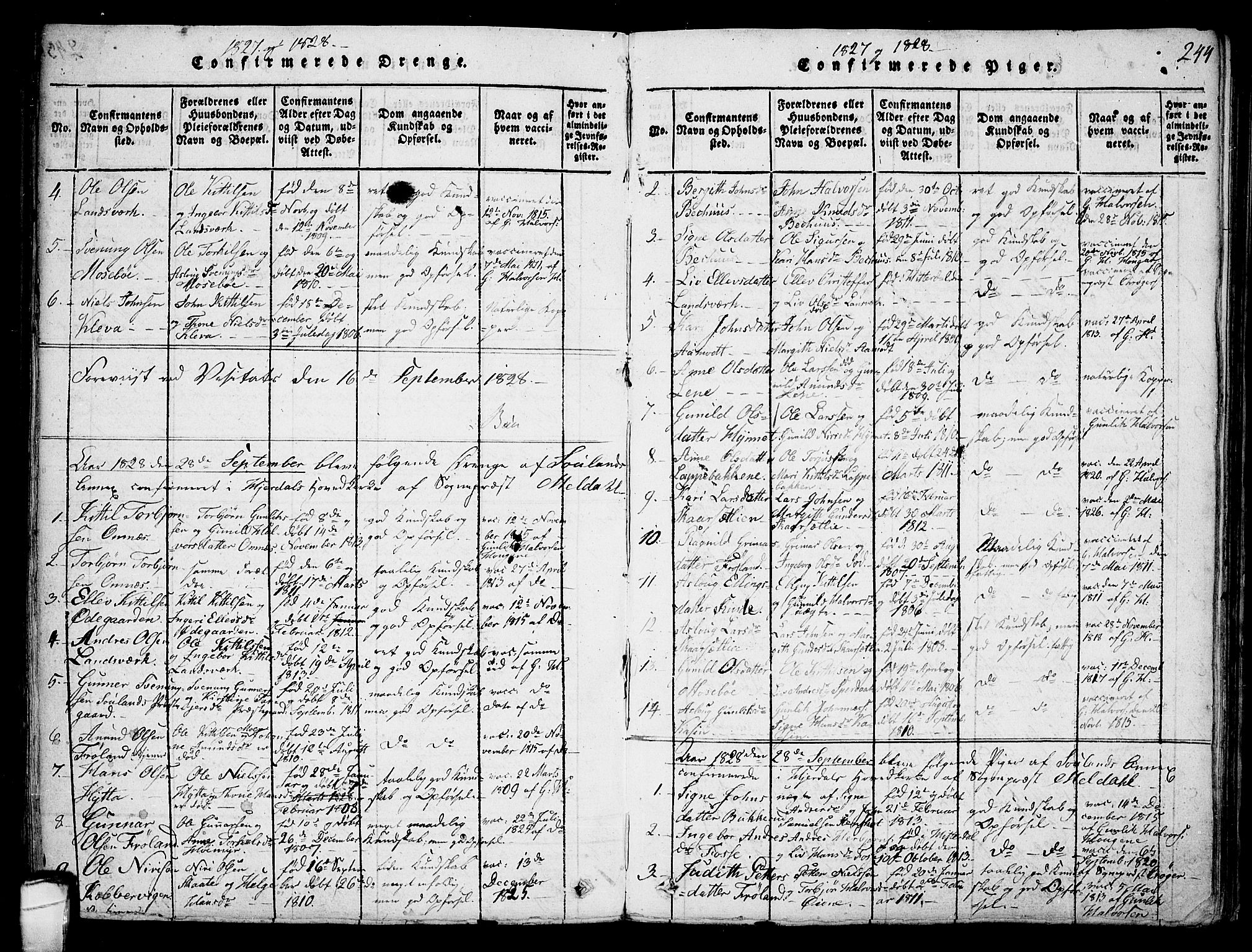 Hjartdal kirkebøker, SAKO/A-270/F/Fb/L0001: Parish register (official) no. II 1, 1815-1843, p. 244