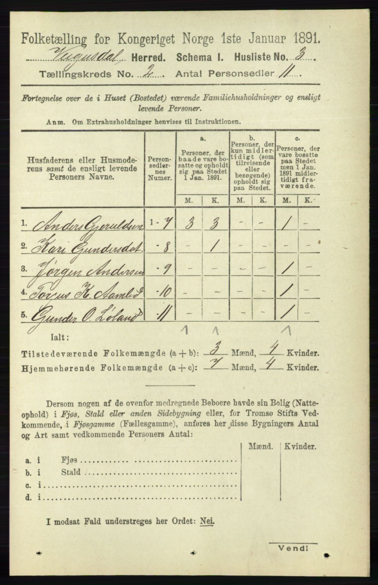 RA, 1891 census for 0934 Vegusdal, 1891, p. 292