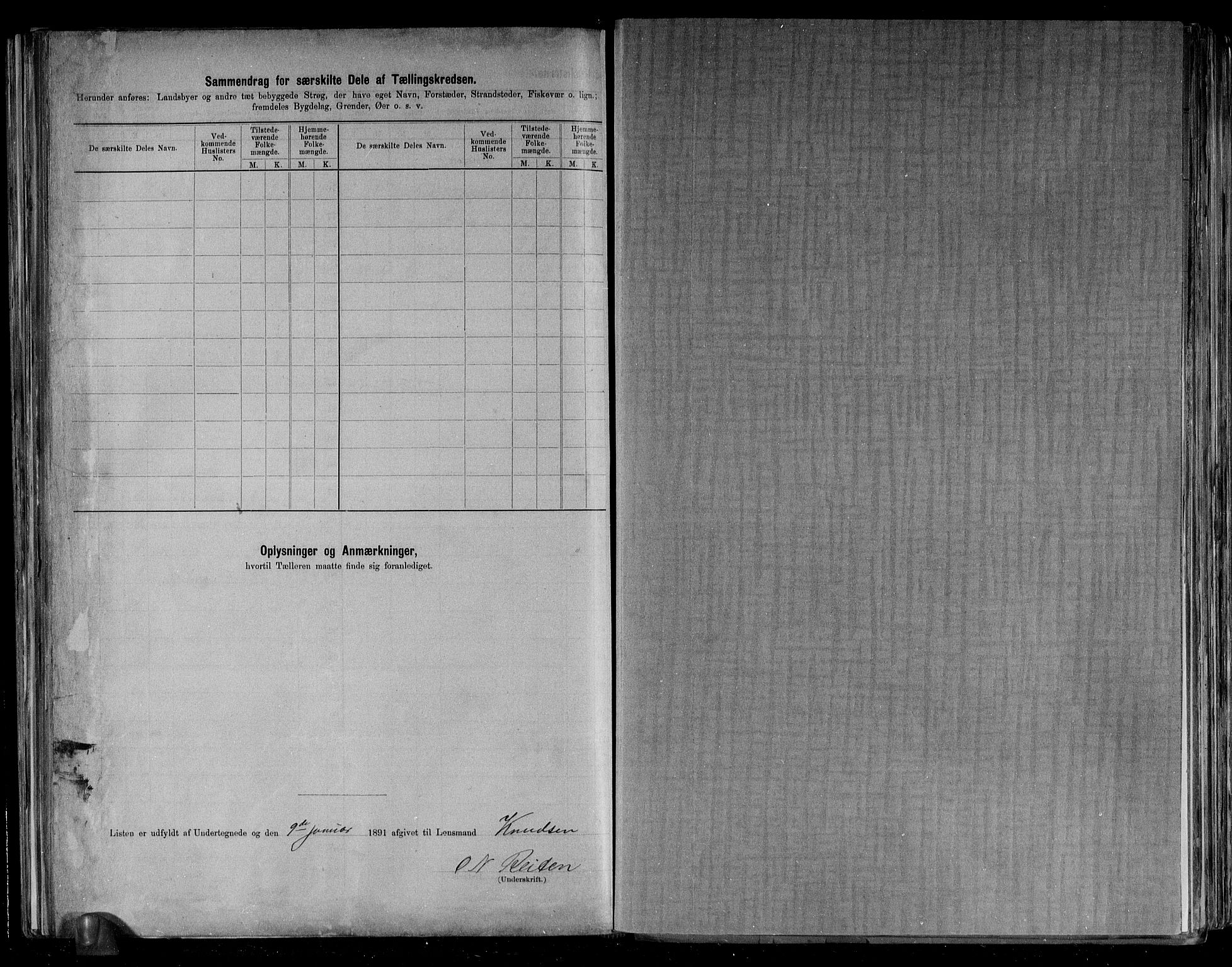 RA, 1891 census for 1646 Singsås, 1891, p. 25