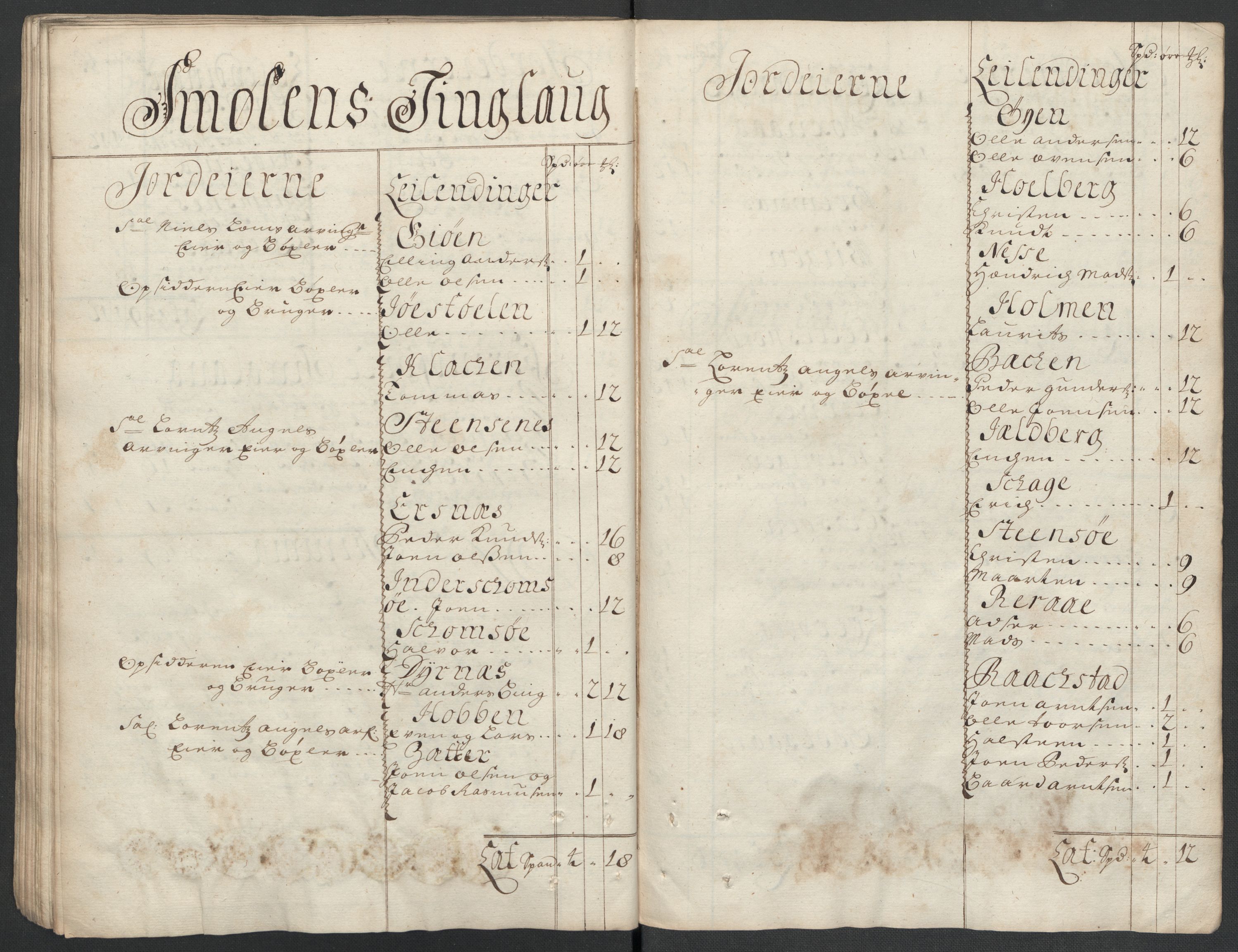 Rentekammeret inntil 1814, Reviderte regnskaper, Fogderegnskap, AV/RA-EA-4092/R56/L3740: Fogderegnskap Nordmøre, 1703-1704, p. 62