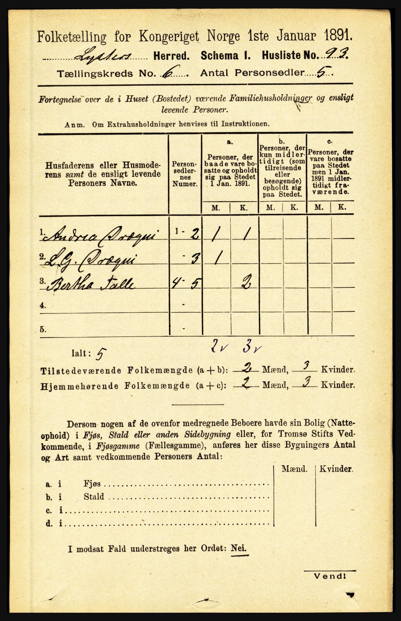 RA, 1891 census for 1426 Luster, 1891, p. 2156