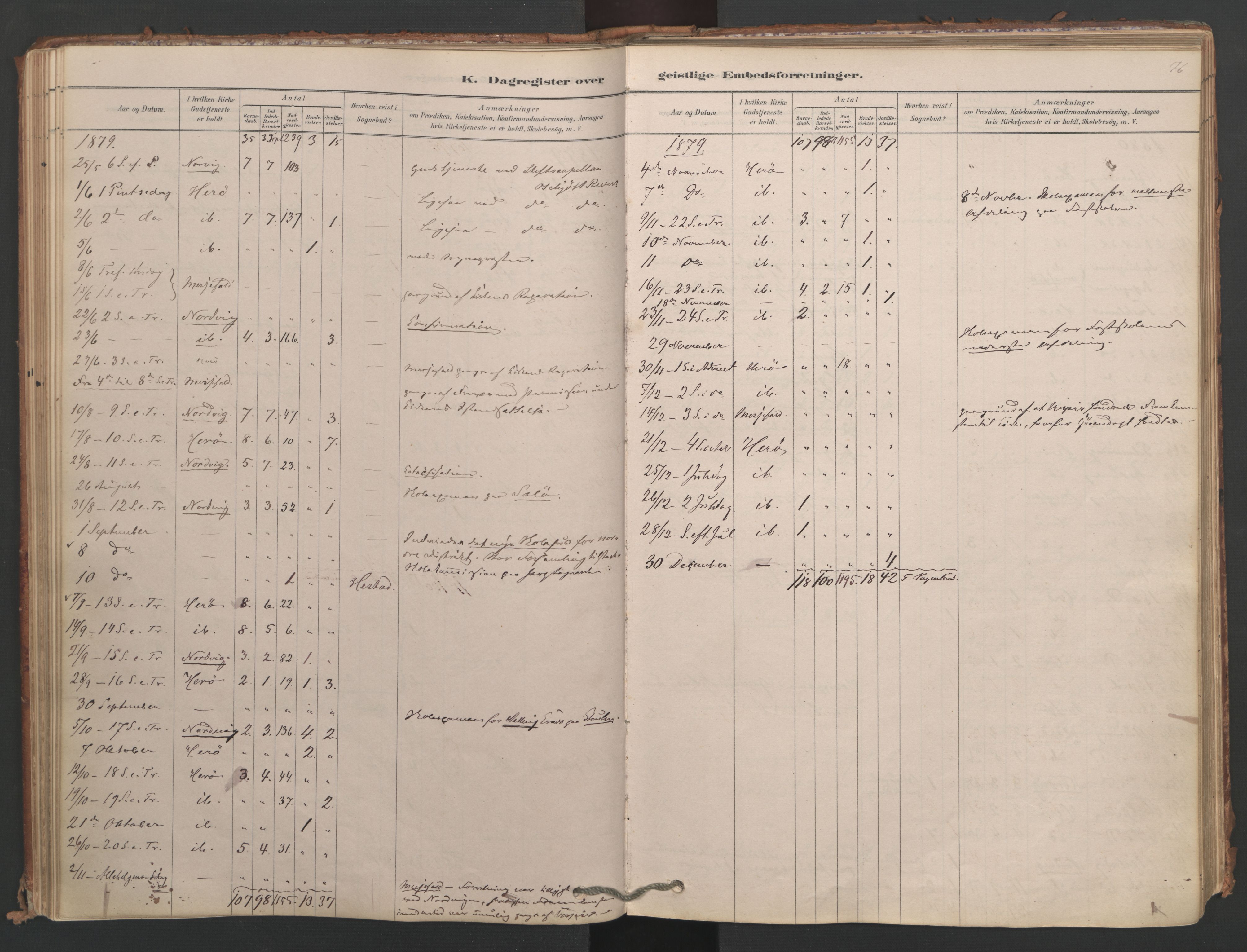 Ministerialprotokoller, klokkerbøker og fødselsregistre - Nordland, AV/SAT-A-1459/834/L0509: Parish register (official) no. 834A07, 1878-1937, p. 76