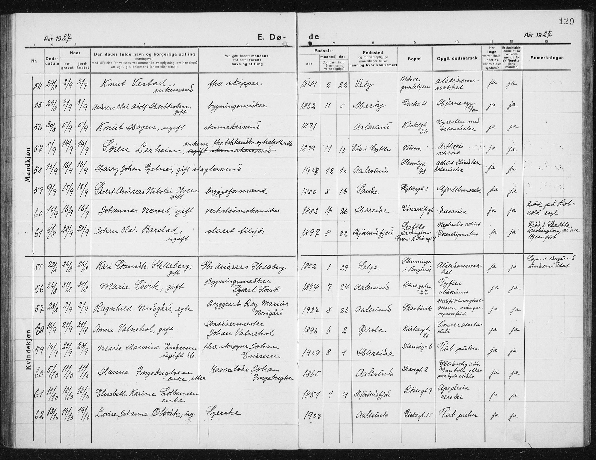 Ministerialprotokoller, klokkerbøker og fødselsregistre - Møre og Romsdal, AV/SAT-A-1454/529/L0474: Parish register (copy) no. 529C11, 1918-1938, p. 129