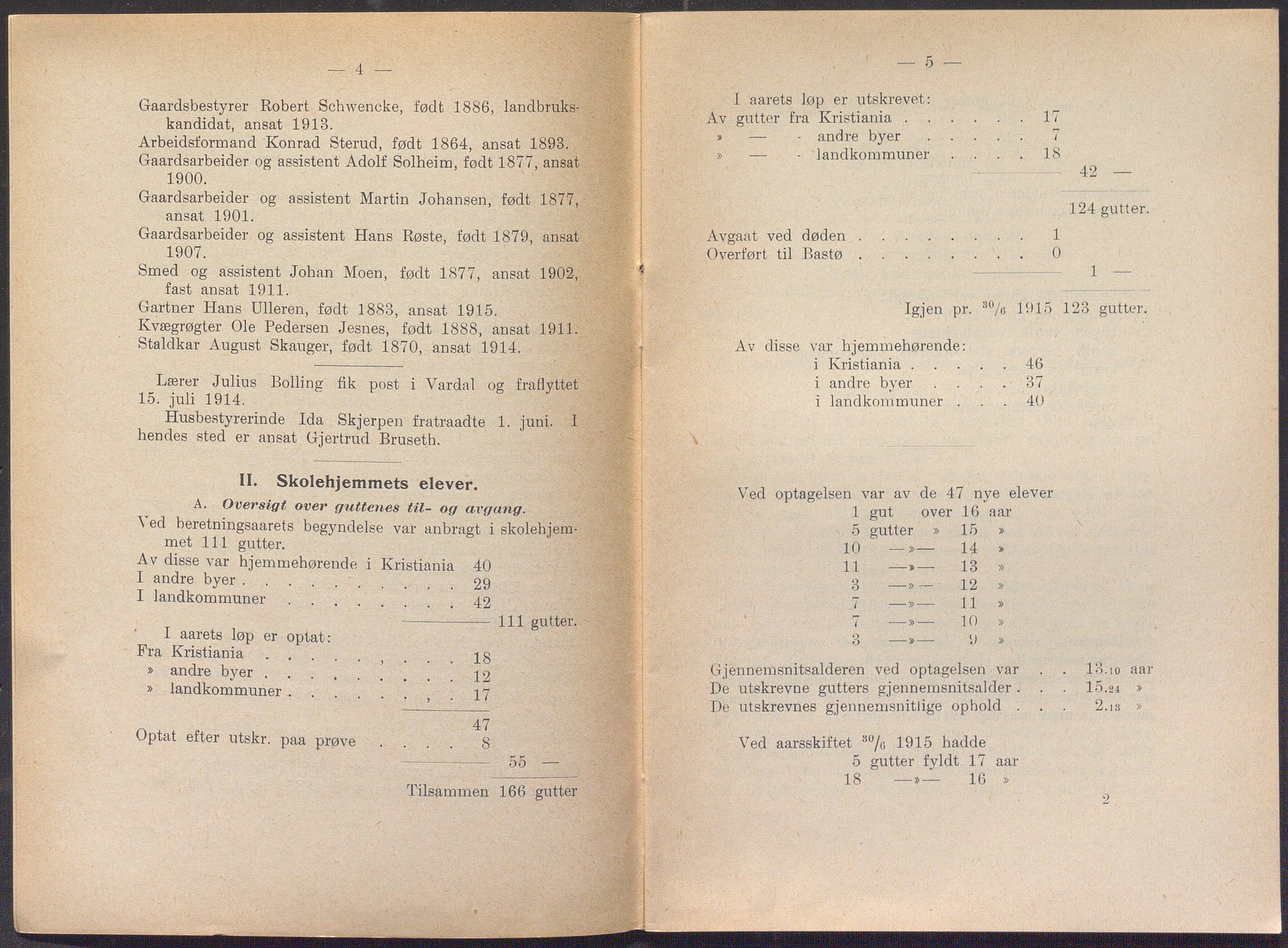 Toftes gave, OBA/A-20200/X/Xa, 1866-1948, p. 1134