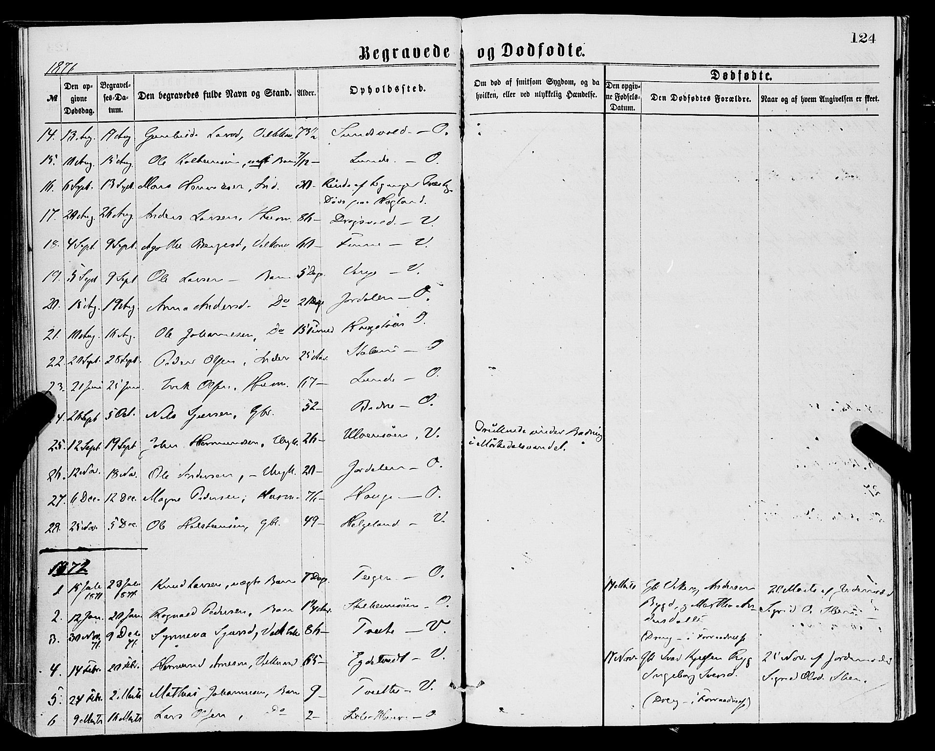 Vossestrand Sokneprestembete, SAB/A-79101/H/Haa: Parish register (official) no. A 1, 1866-1877, p. 124