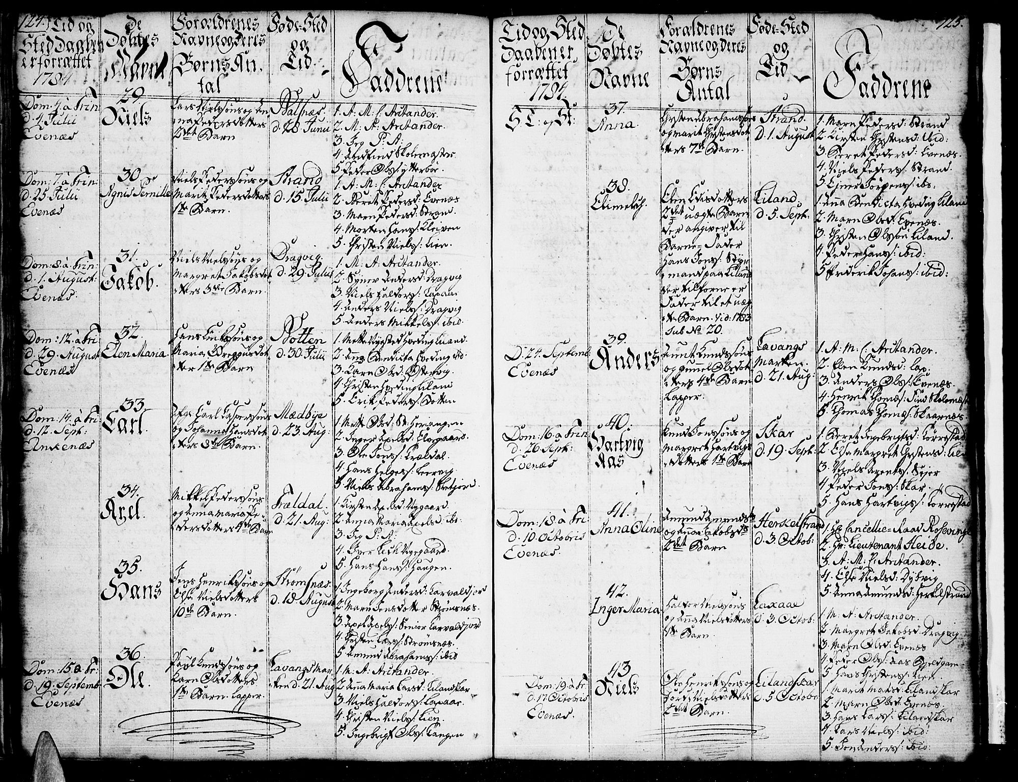 Ministerialprotokoller, klokkerbøker og fødselsregistre - Nordland, SAT/A-1459/863/L0892: Parish register (official) no. 863A04, 1765-1794, p. 124-125