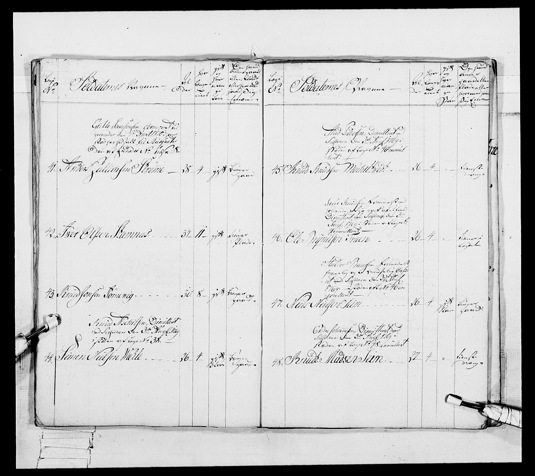 Generalitets- og kommissariatskollegiet, Det kongelige norske kommissariatskollegium, AV/RA-EA-5420/E/Eh/L0093: 2. Bergenhusiske nasjonale infanteriregiment, 1772-1774, p. 301