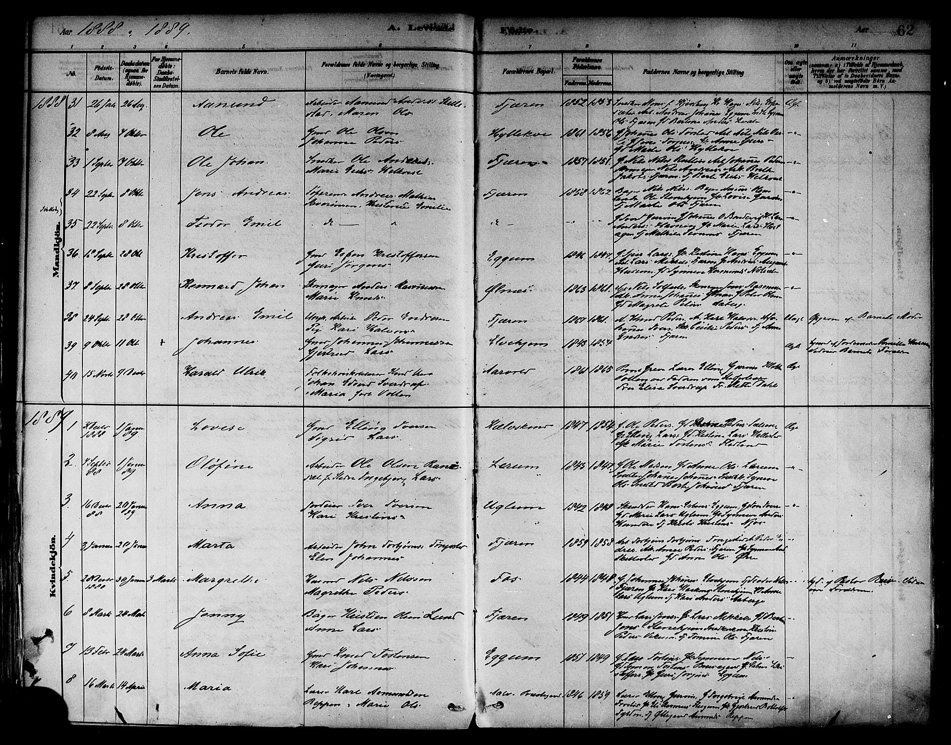 Sogndal sokneprestembete, SAB/A-81301/H/Haa/Haab/L0001: Parish register (official) no. B 1, 1878-1899, p. 62