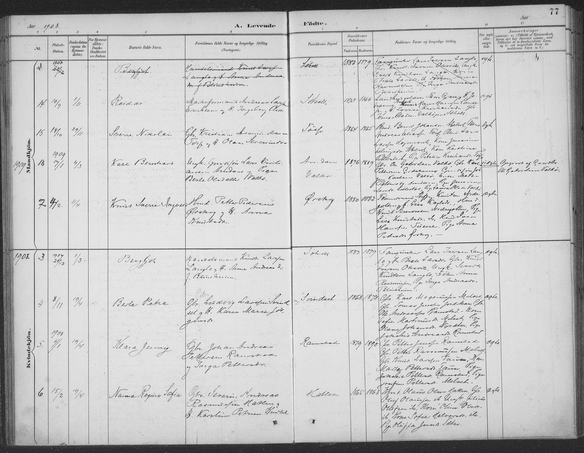 Ministerialprotokoller, klokkerbøker og fødselsregistre - Møre og Romsdal, SAT/A-1454/522/L0316: Parish register (official) no. 522A11, 1890-1911, p. 77