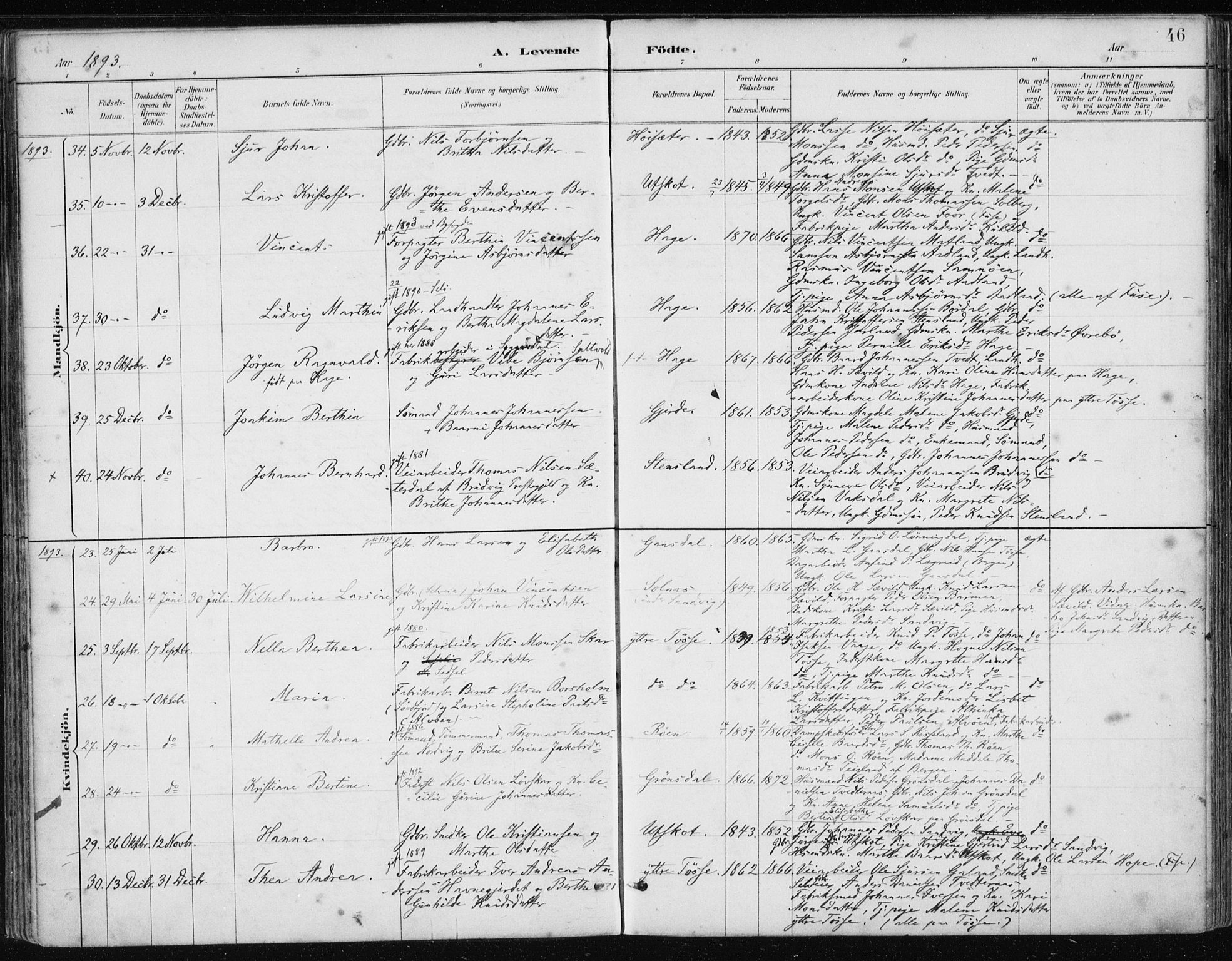 Samnanger Sokneprestembete, AV/SAB-A-77501/H/Haa: Parish register (official) no. A 1, 1885-1901, p. 46