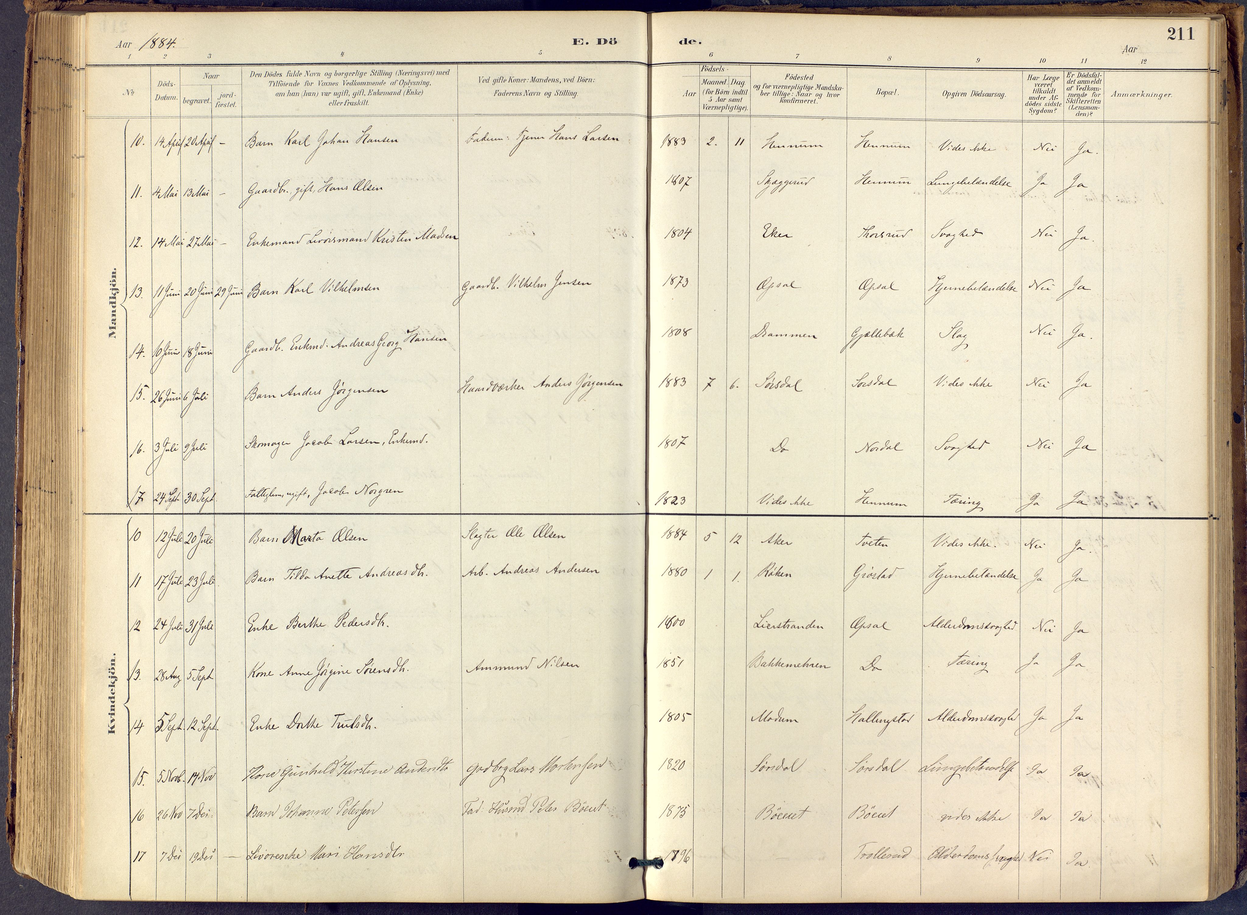 Lier kirkebøker, SAKO/A-230/F/Fb/L0001: Parish register (official) no. II 1, 1883-1910, p. 211