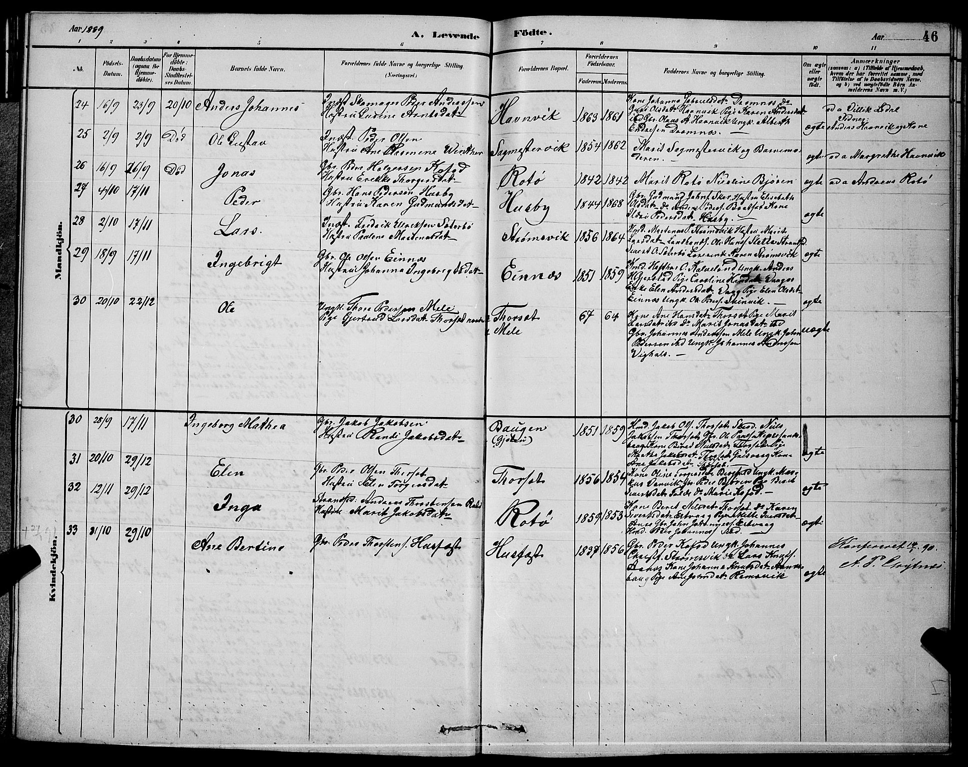 Ministerialprotokoller, klokkerbøker og fødselsregistre - Møre og Romsdal, SAT/A-1454/578/L0909: Parish register (copy) no. 578C02, 1882-1900, p. 46