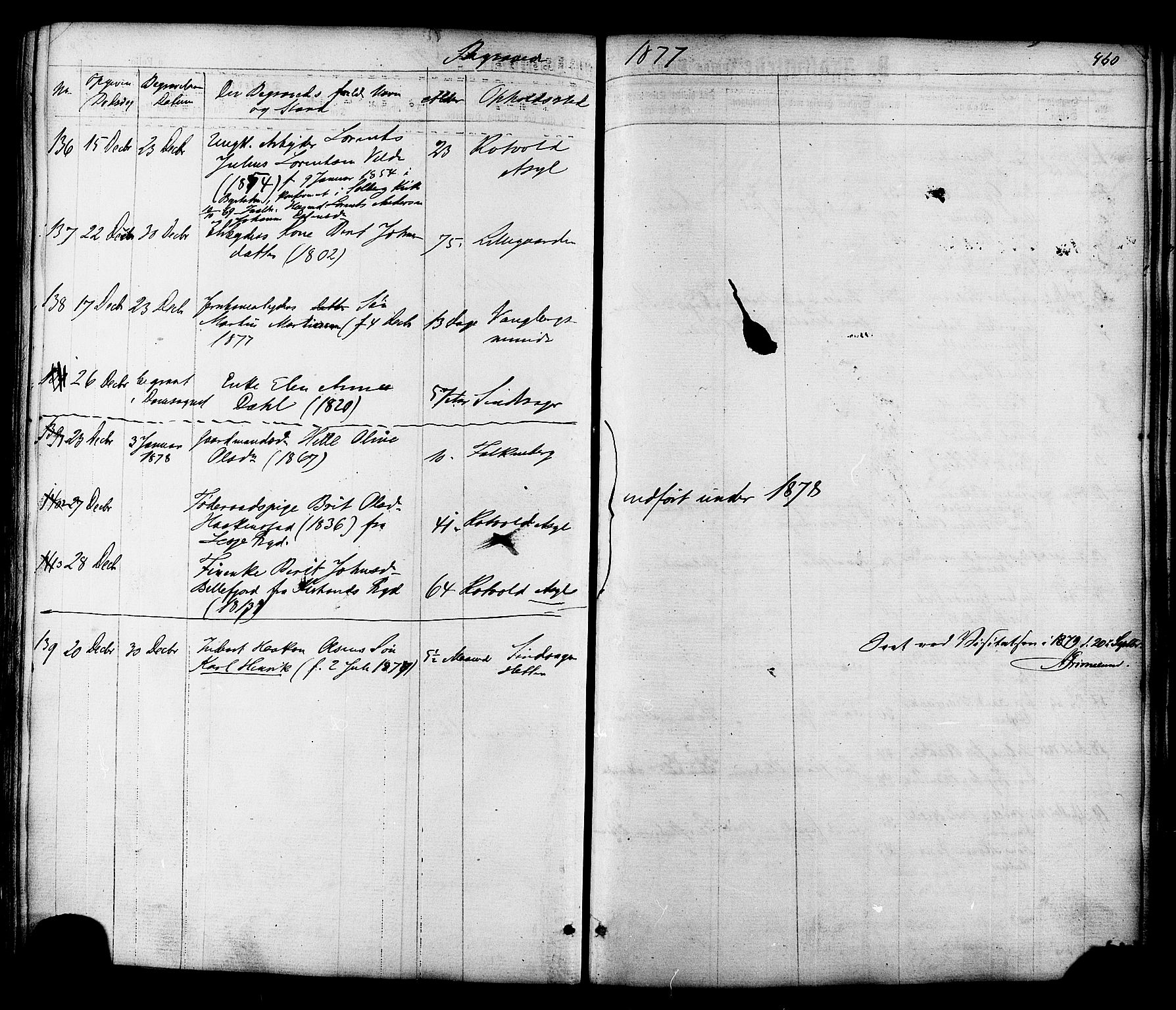 Ministerialprotokoller, klokkerbøker og fødselsregistre - Sør-Trøndelag, SAT/A-1456/606/L0293: Parish register (official) no. 606A08, 1866-1877, p. 460